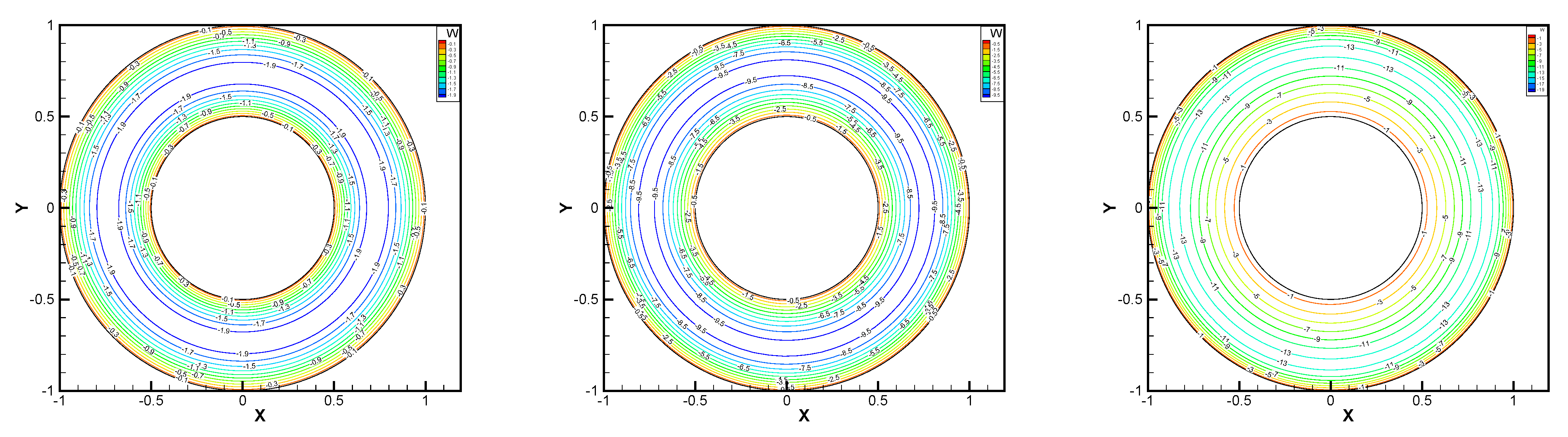 Entropy 24 00454 g023 550