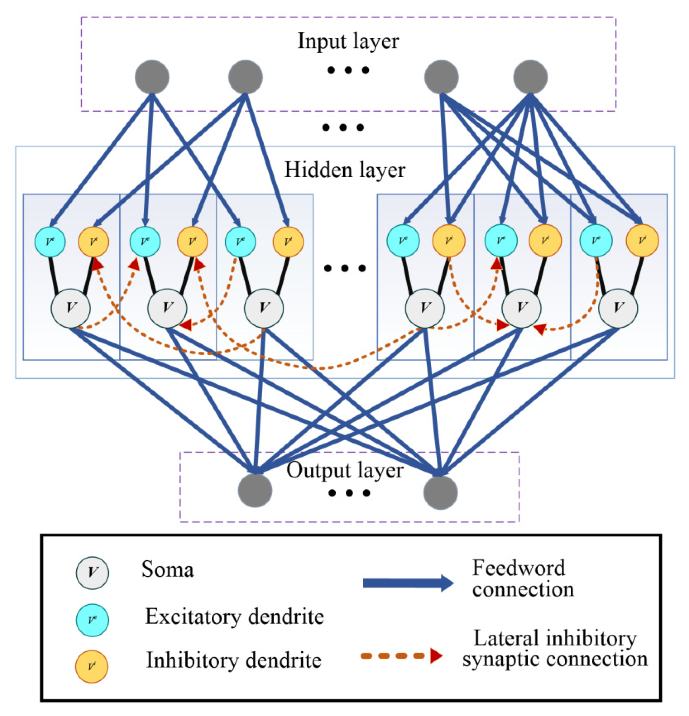Entropy 24 00455 g002