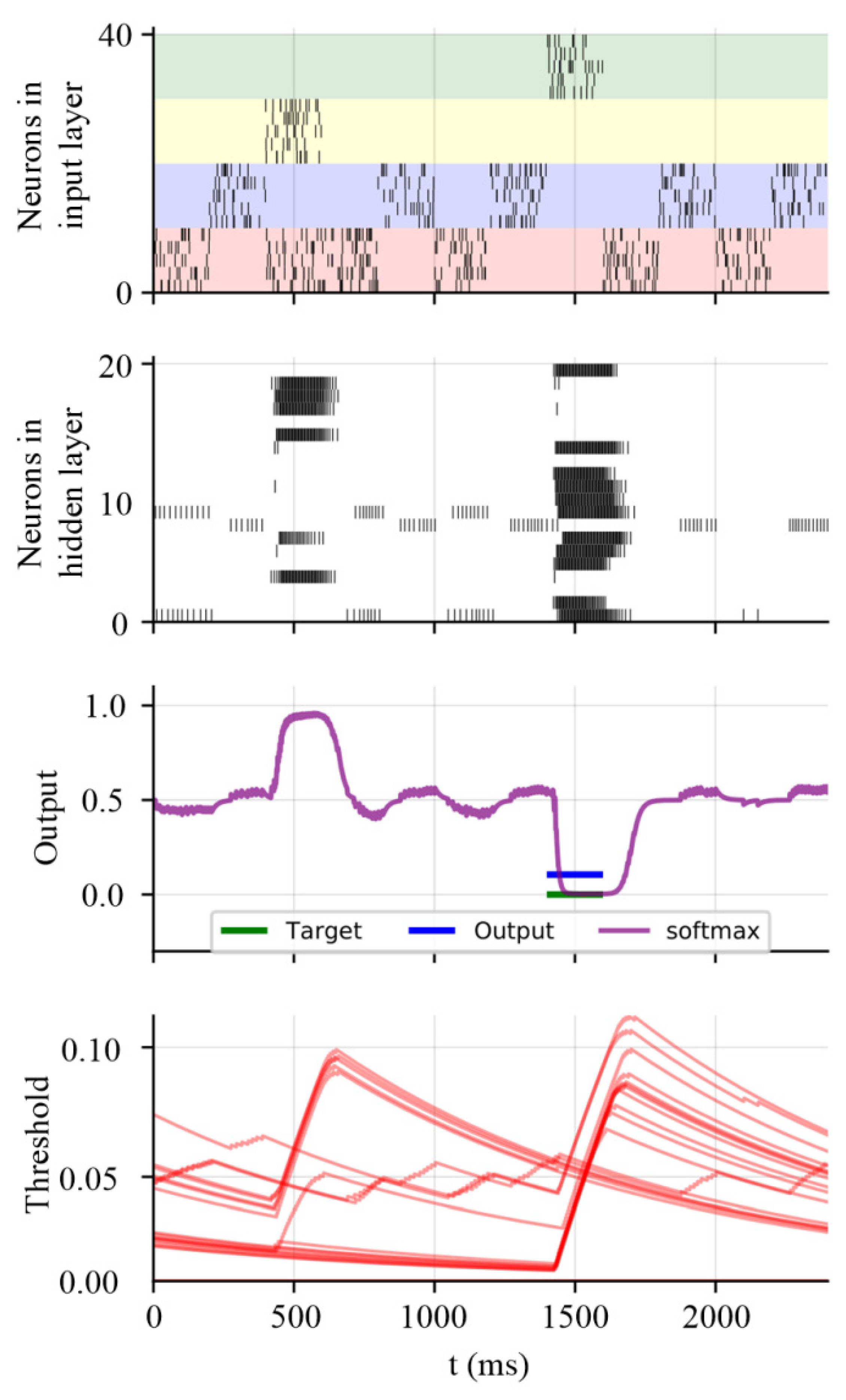 Entropy 24 00455 g004