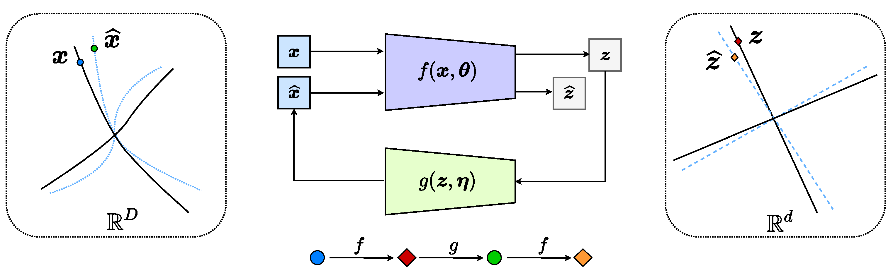 Entropy 24 00456 g001 550