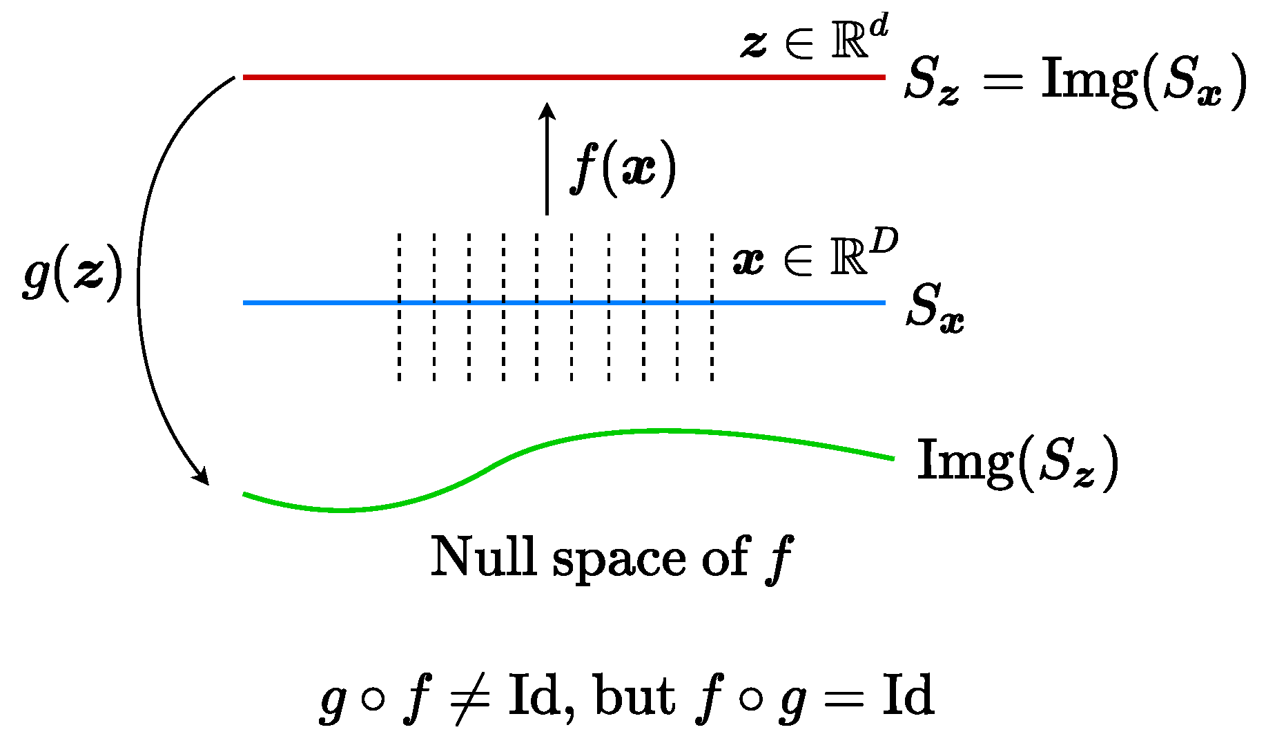 Entropy 24 00456 g002 550