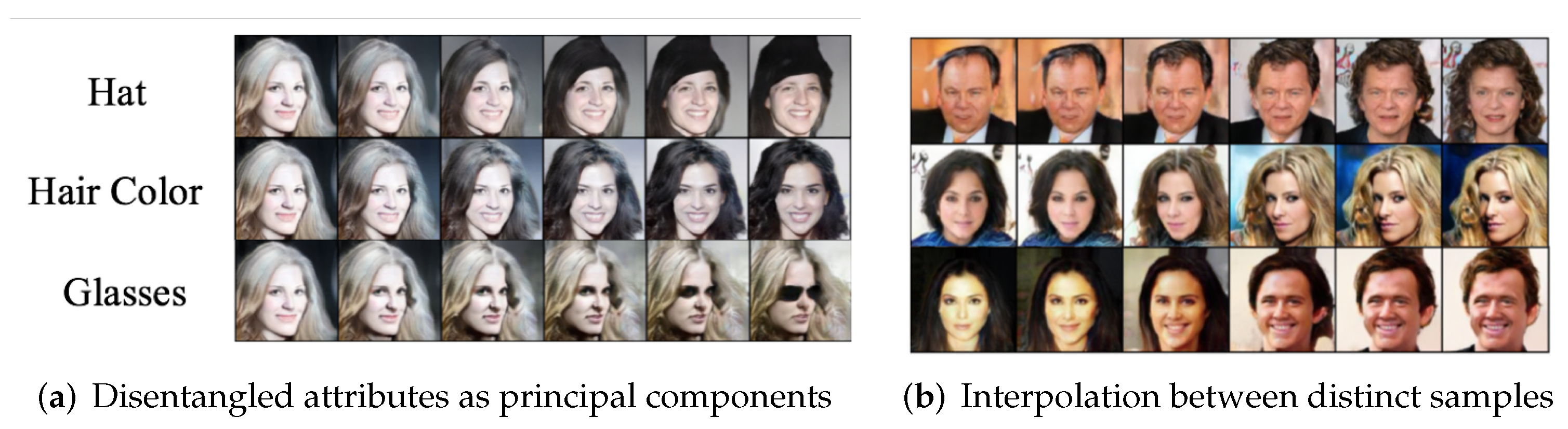 Entropy 24 00456 g007 550