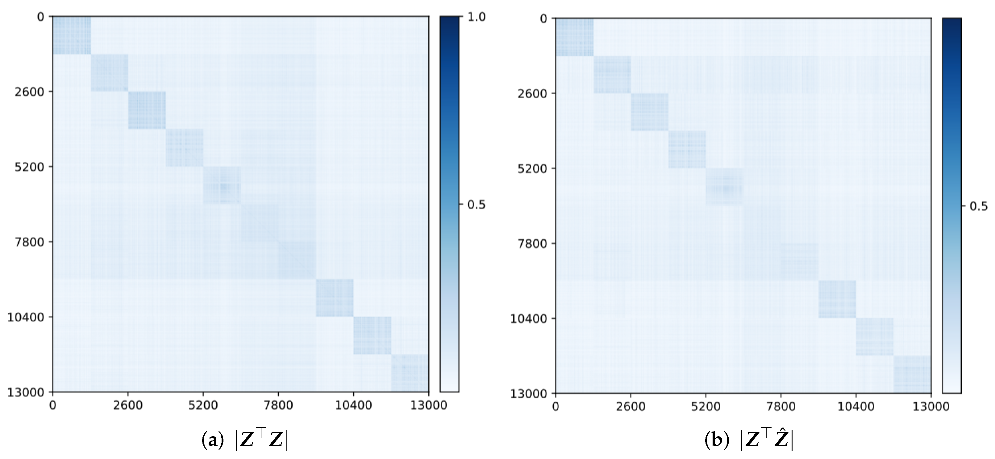 Entropy 24 00456 g0a13 550