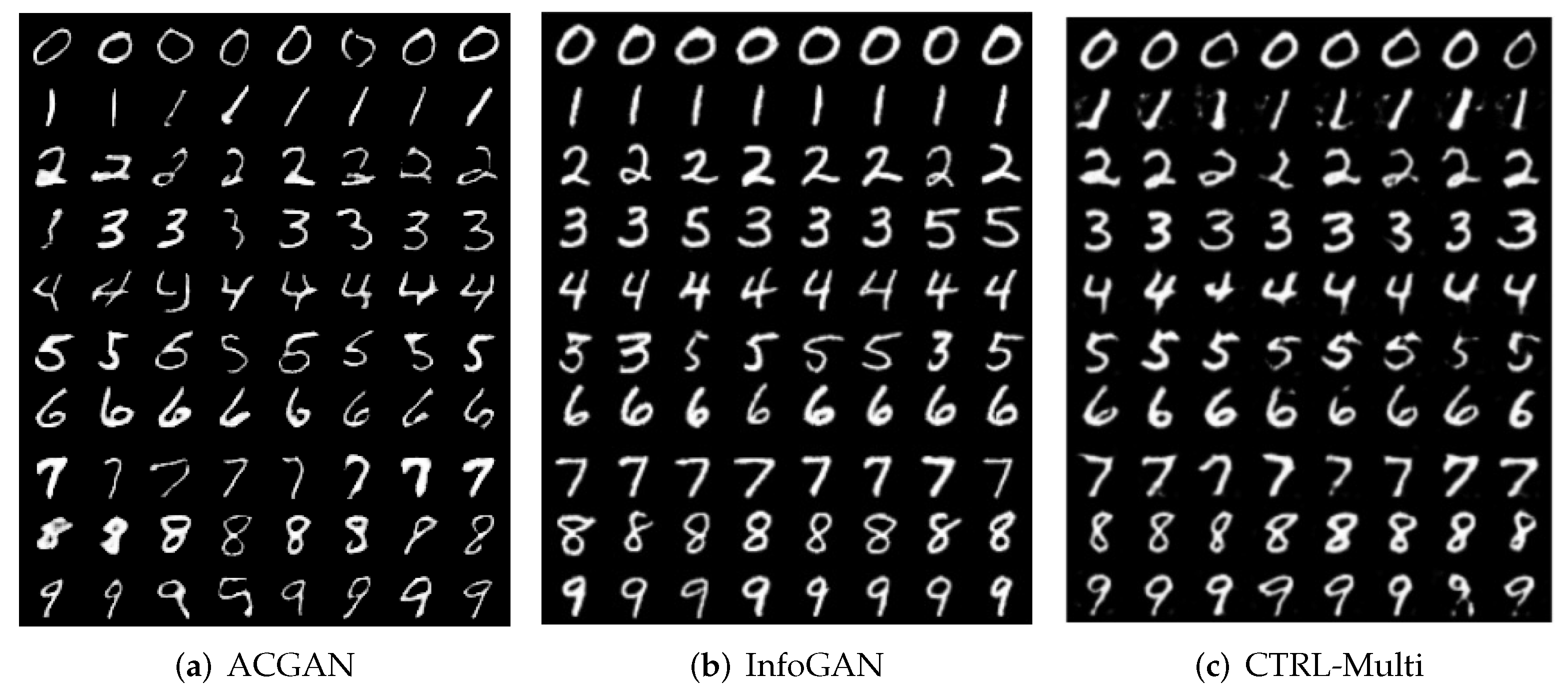 Entropy 24 00456 g0a2 550