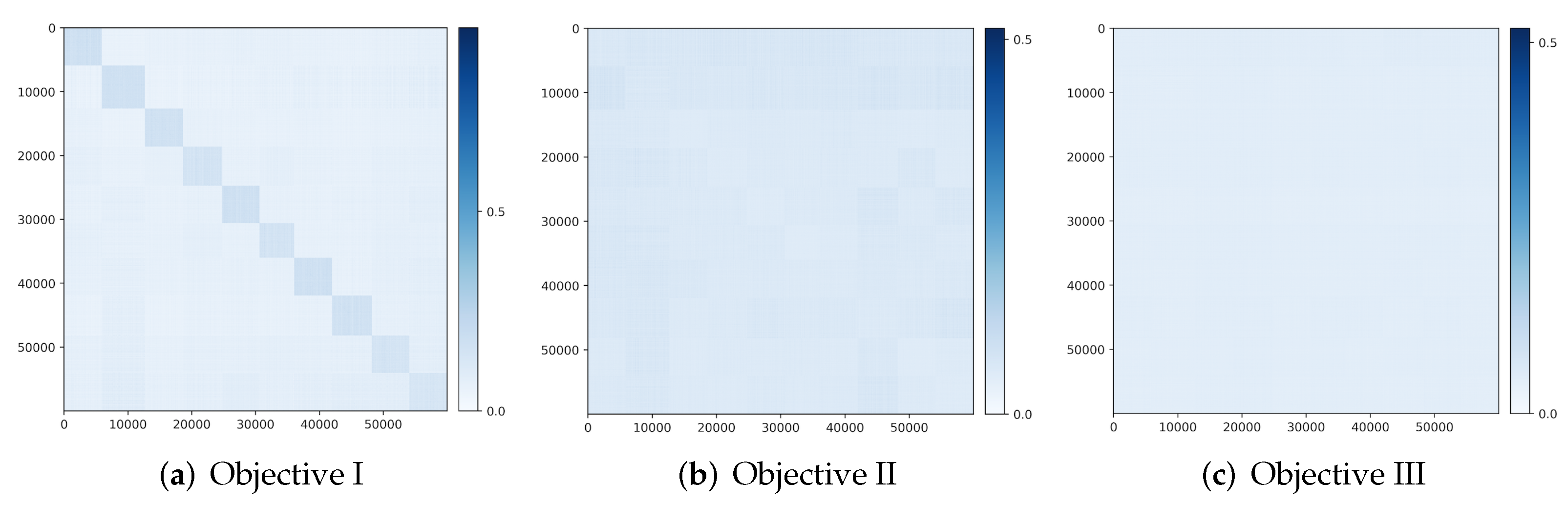 Entropy 24 00456 g0a20 550