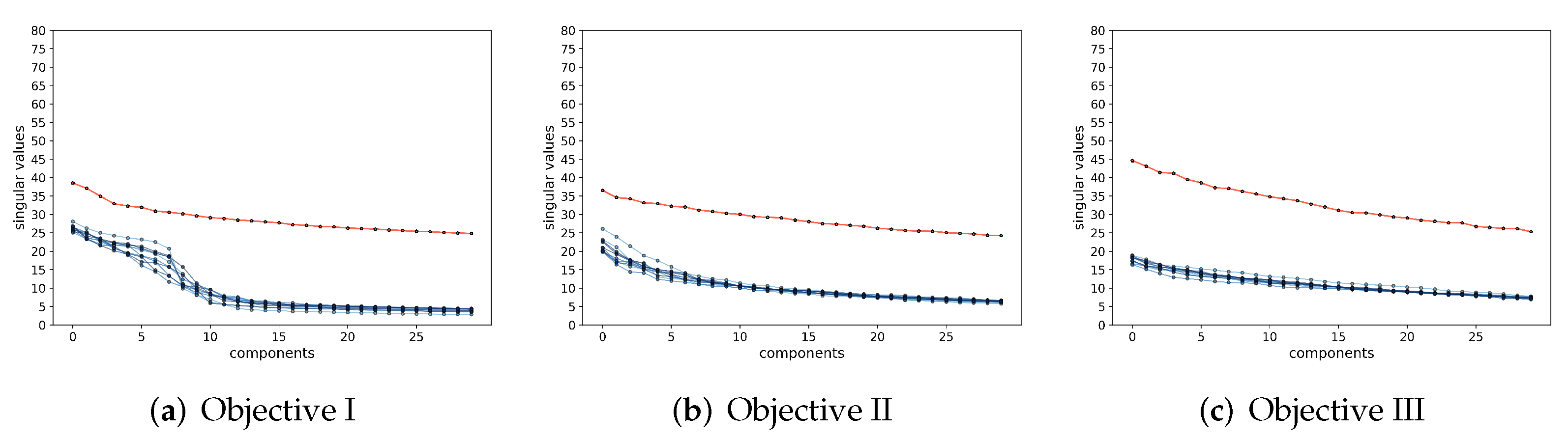 Entropy 24 00456 g0a21 550