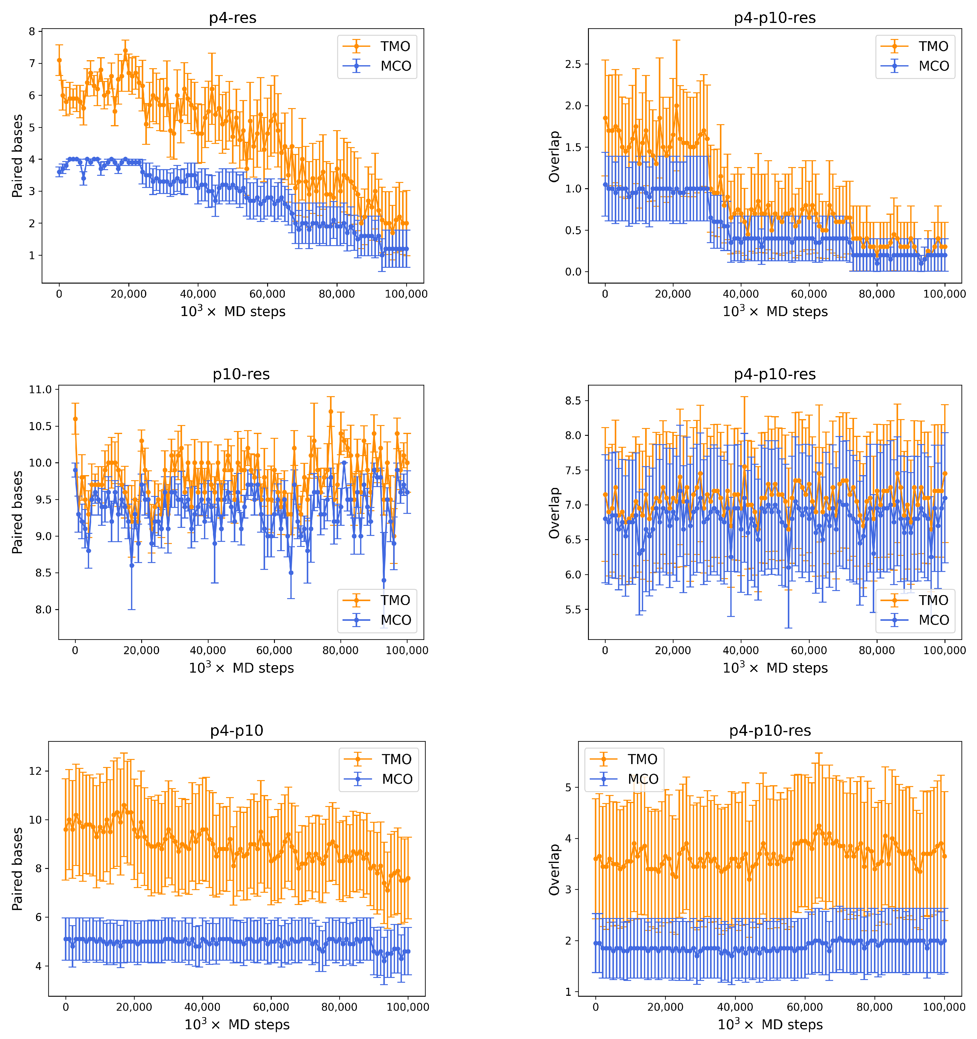 Entropy 24 00458 g008 550