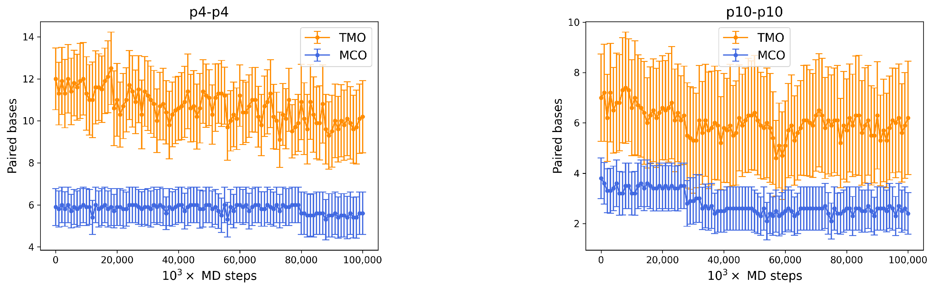 Entropy 24 00458 g0a1 550