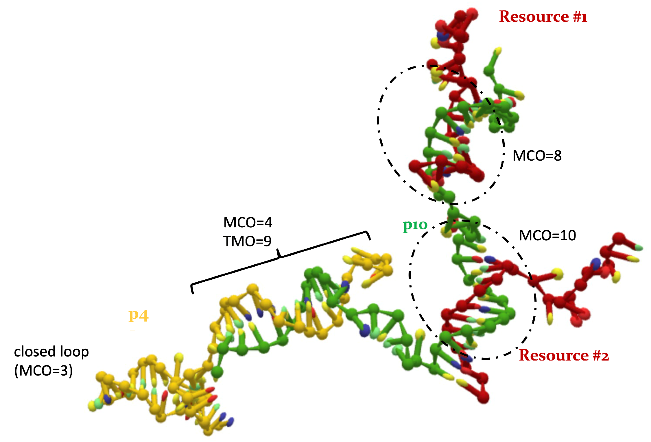 Entropy 24 00458 g0a2 550