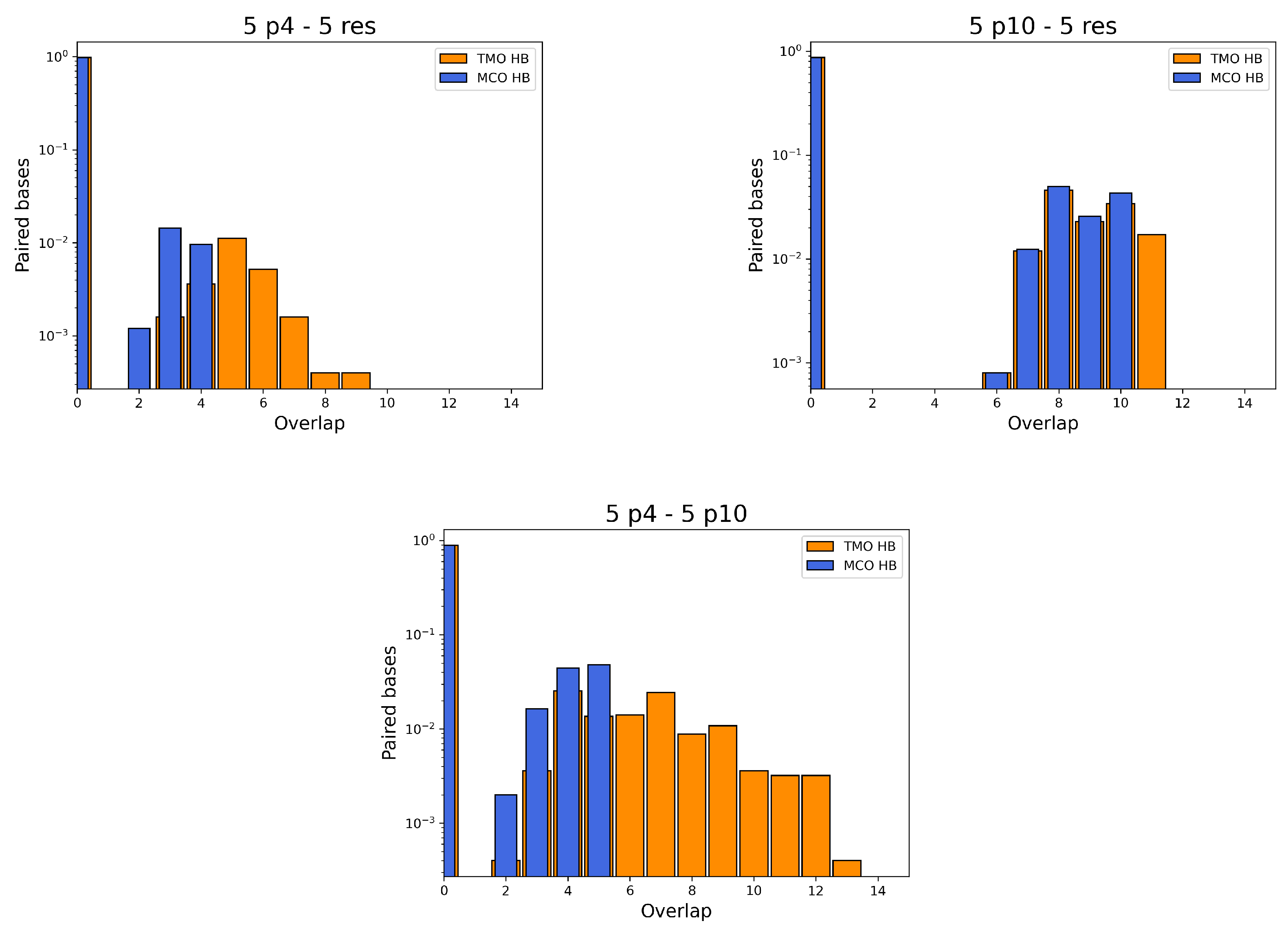 Entropy 24 00458 g0a4 550
