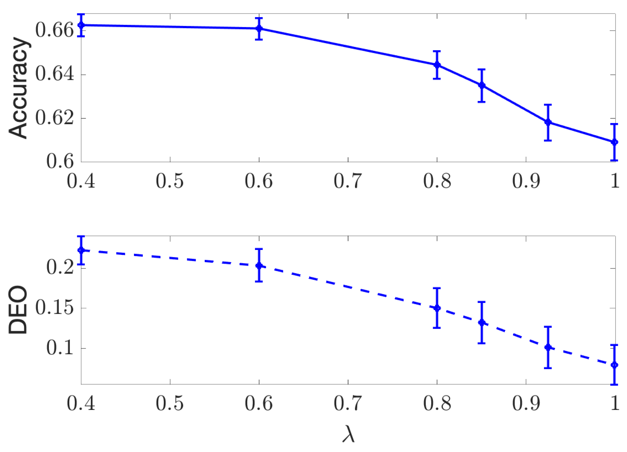 Entropy 24 00461 g0a3