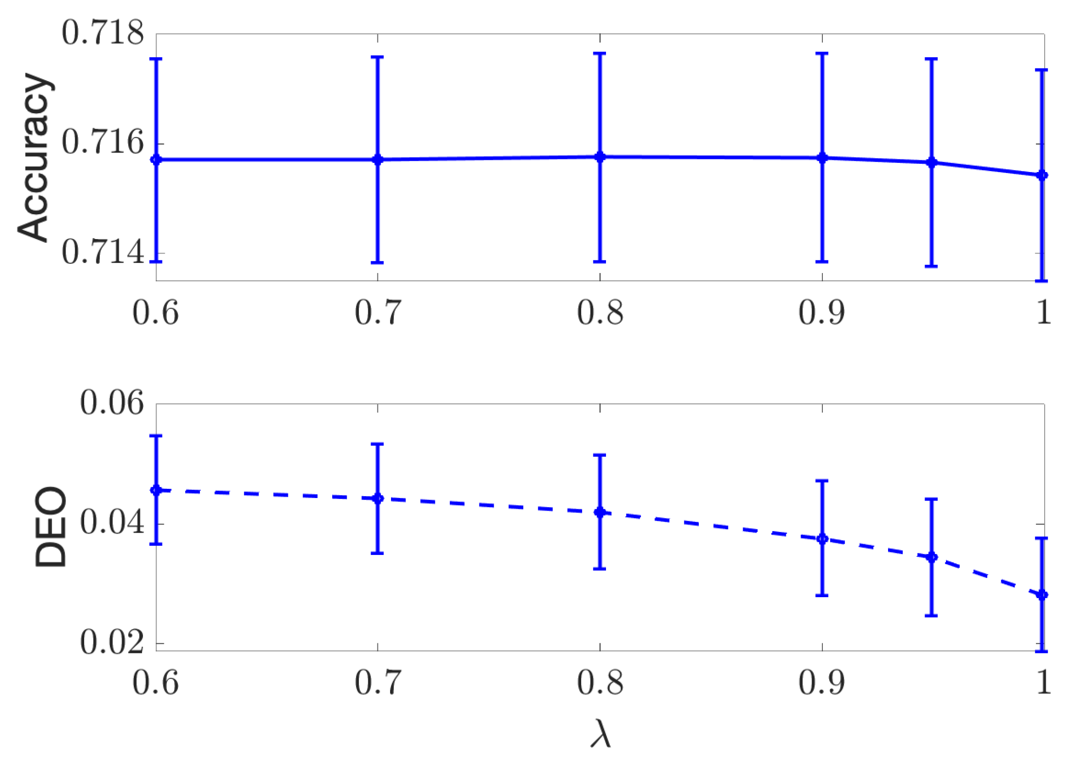 Entropy 24 00461 g0a4