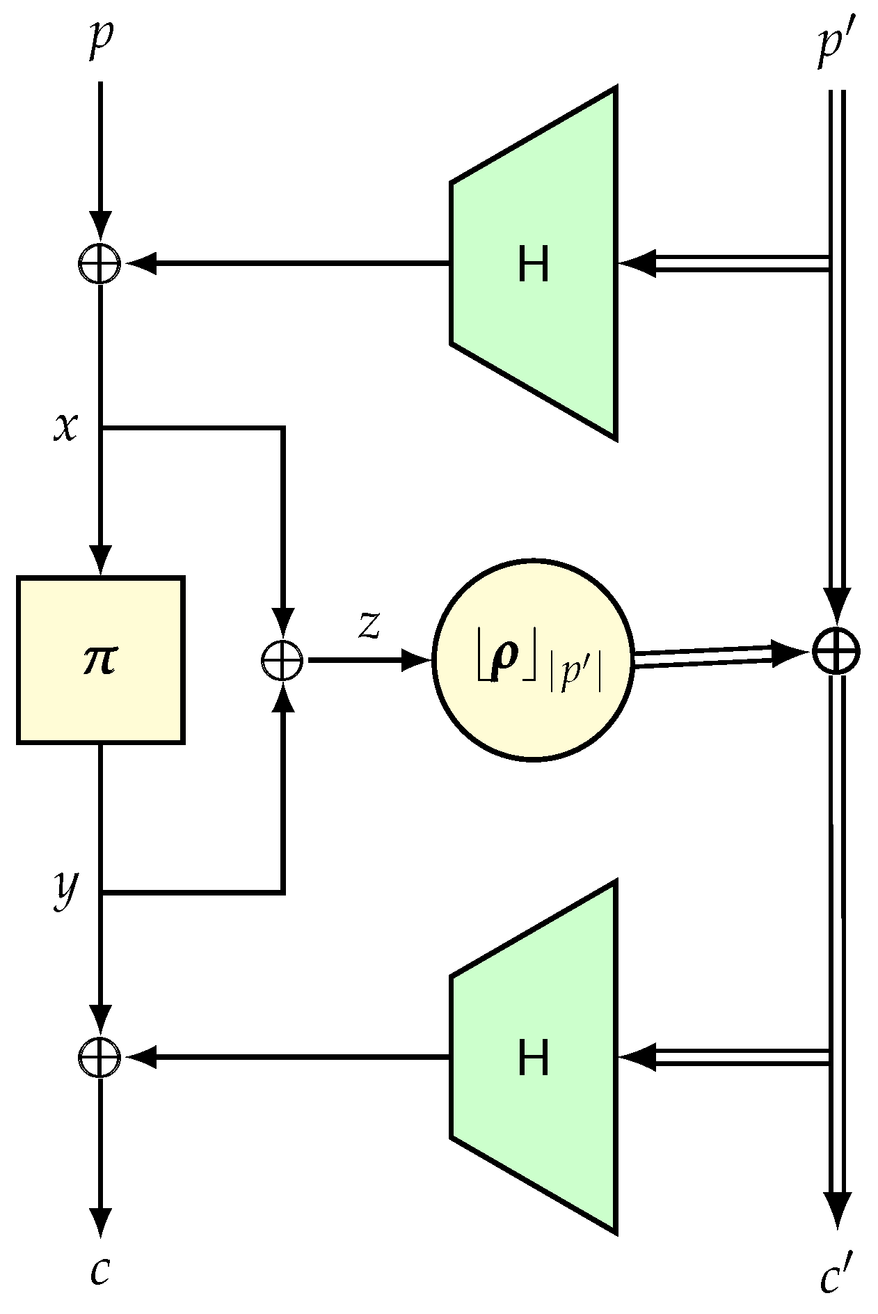 Entropy 24 00462 g006 550