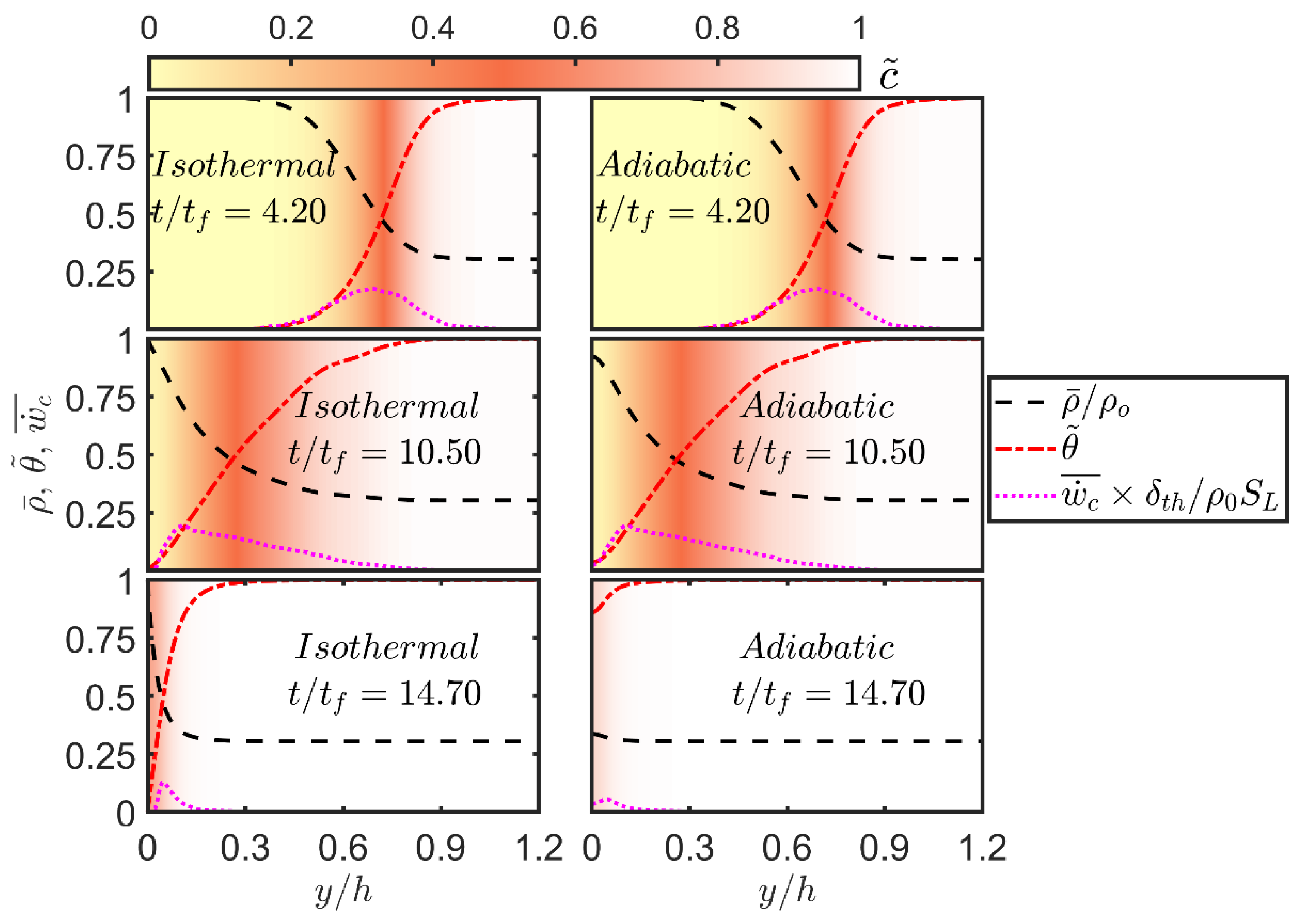 Entropy 24 00463 g003 550