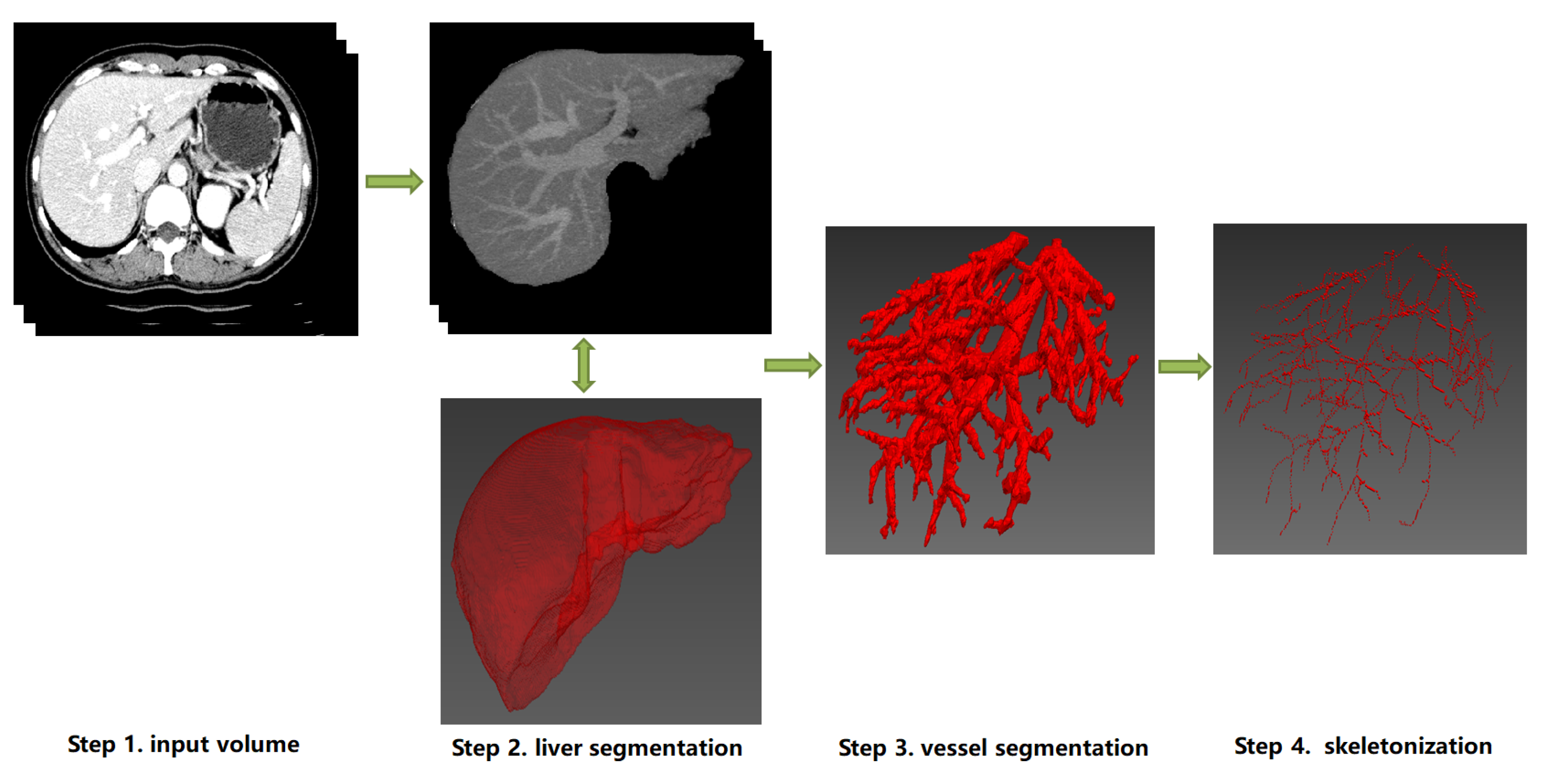 Entropy 24 00465 g005