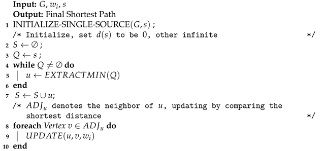 Entropy 24 00465 i001