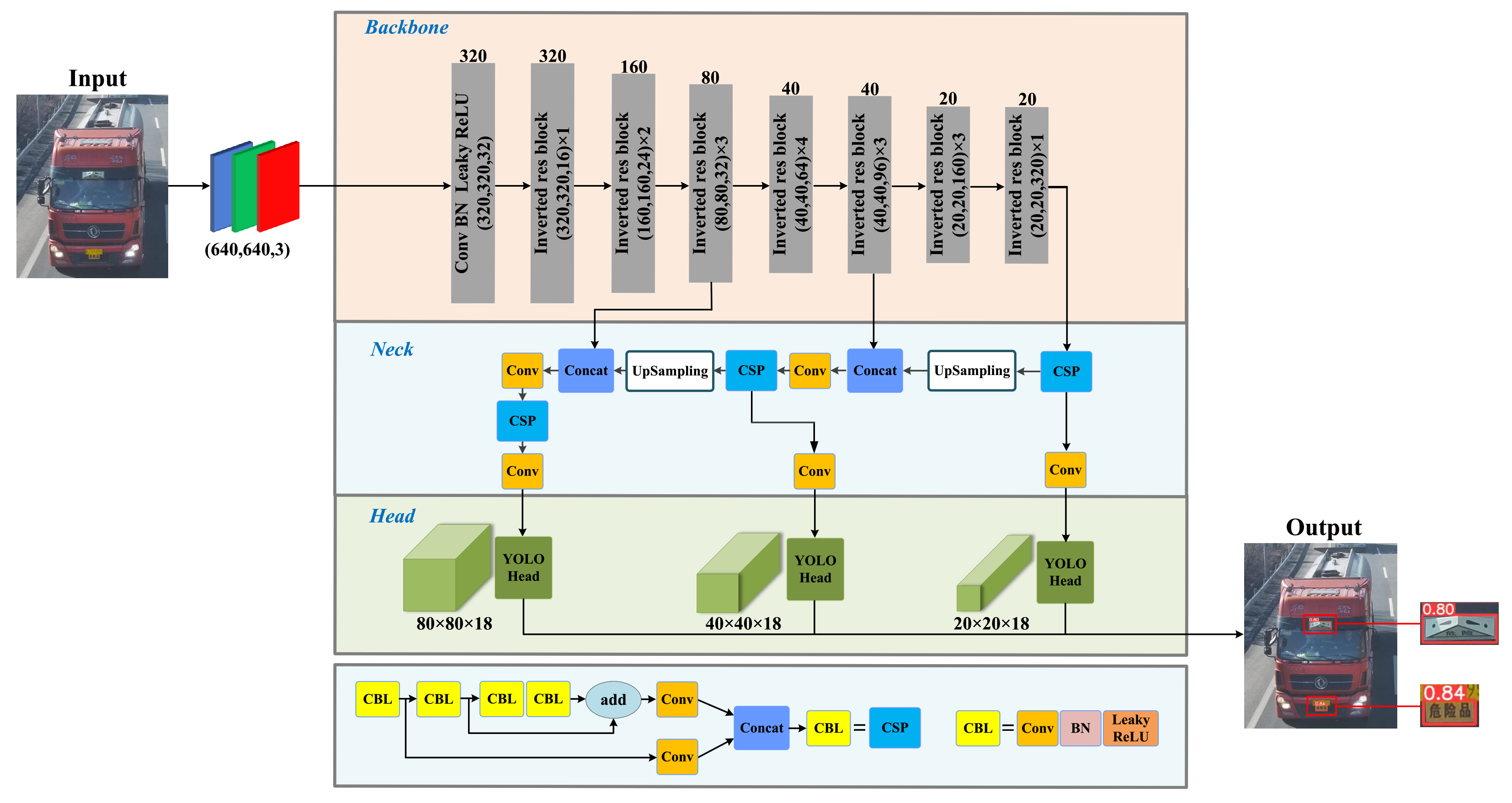 Entropy 24 00466 g002
