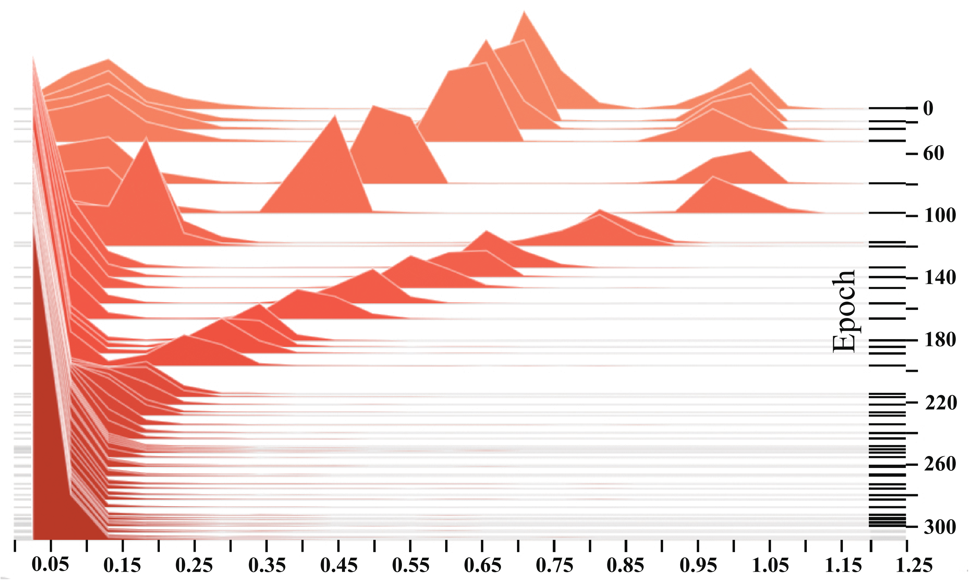 Entropy 24 00466 g004