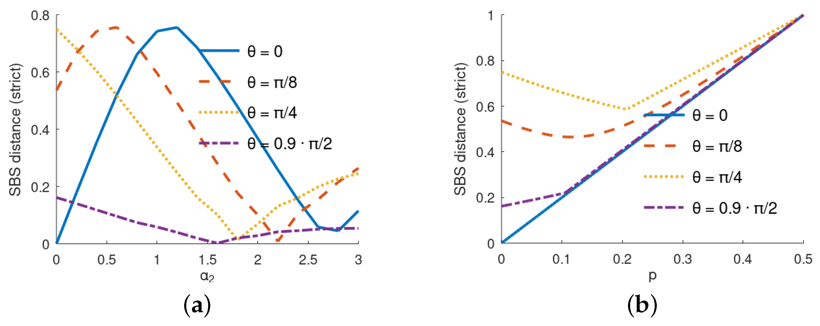 Entropy 24 00467 g003 550