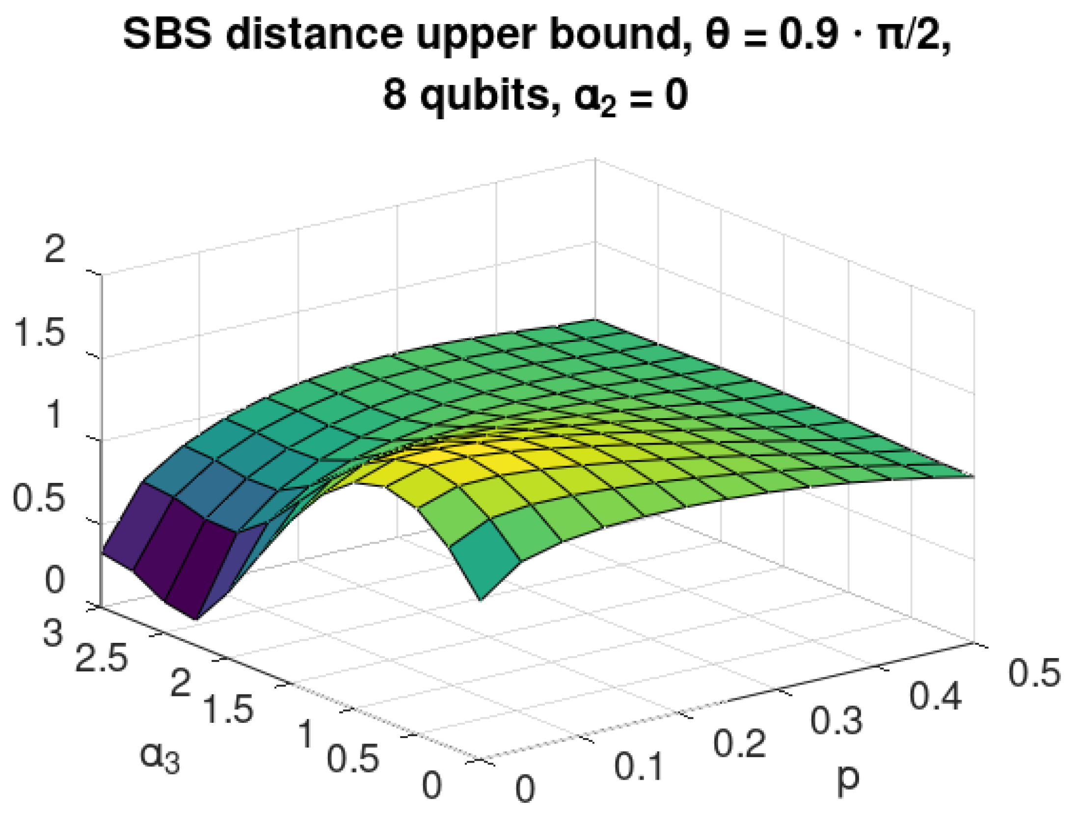 Entropy 24 00467 g007 550