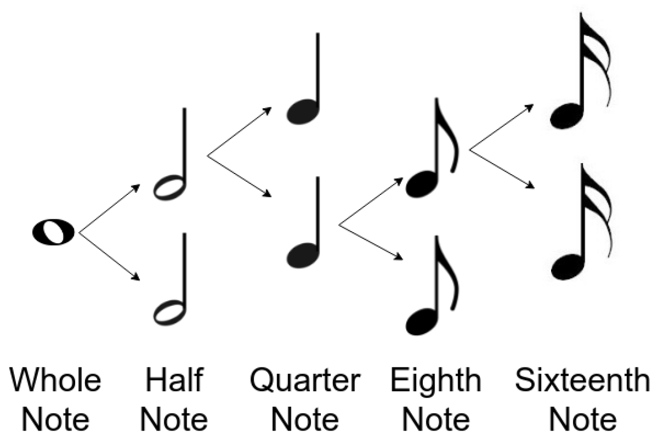 Entropy 24 00468 g004 550