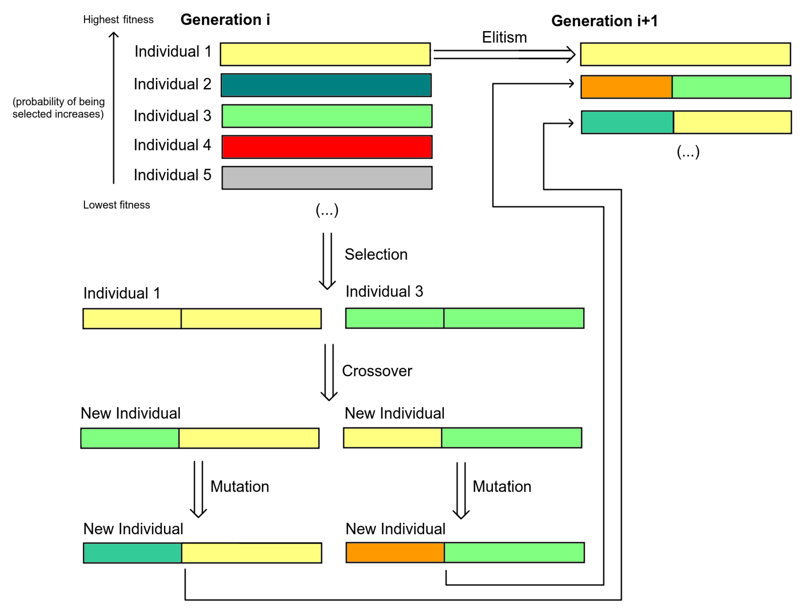 Entropy 24 00468 g008 550