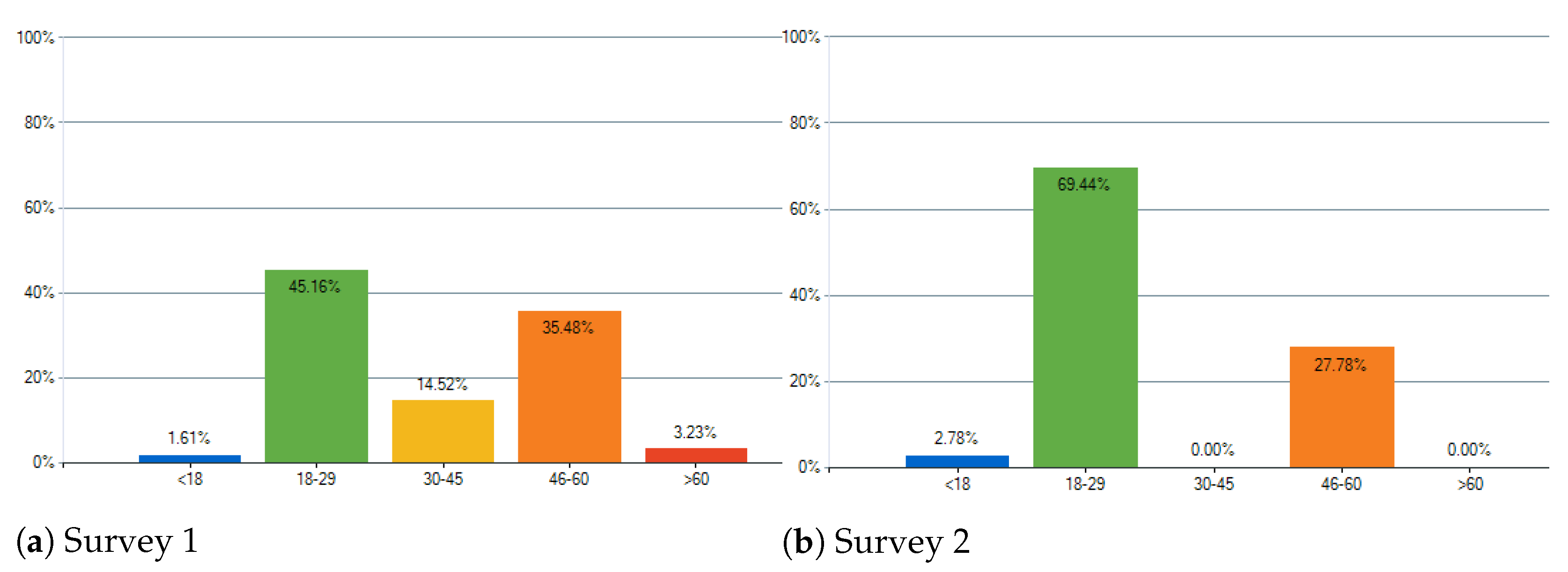 Entropy 24 00468 g012 550