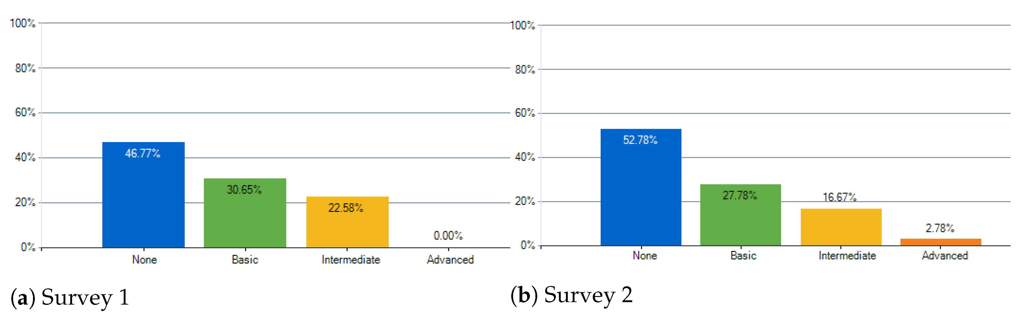 Entropy 24 00468 g013 550