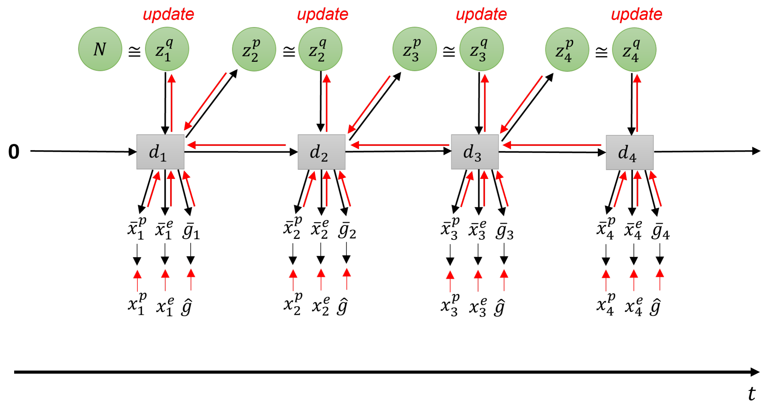 Entropy 24 00469 g004 550