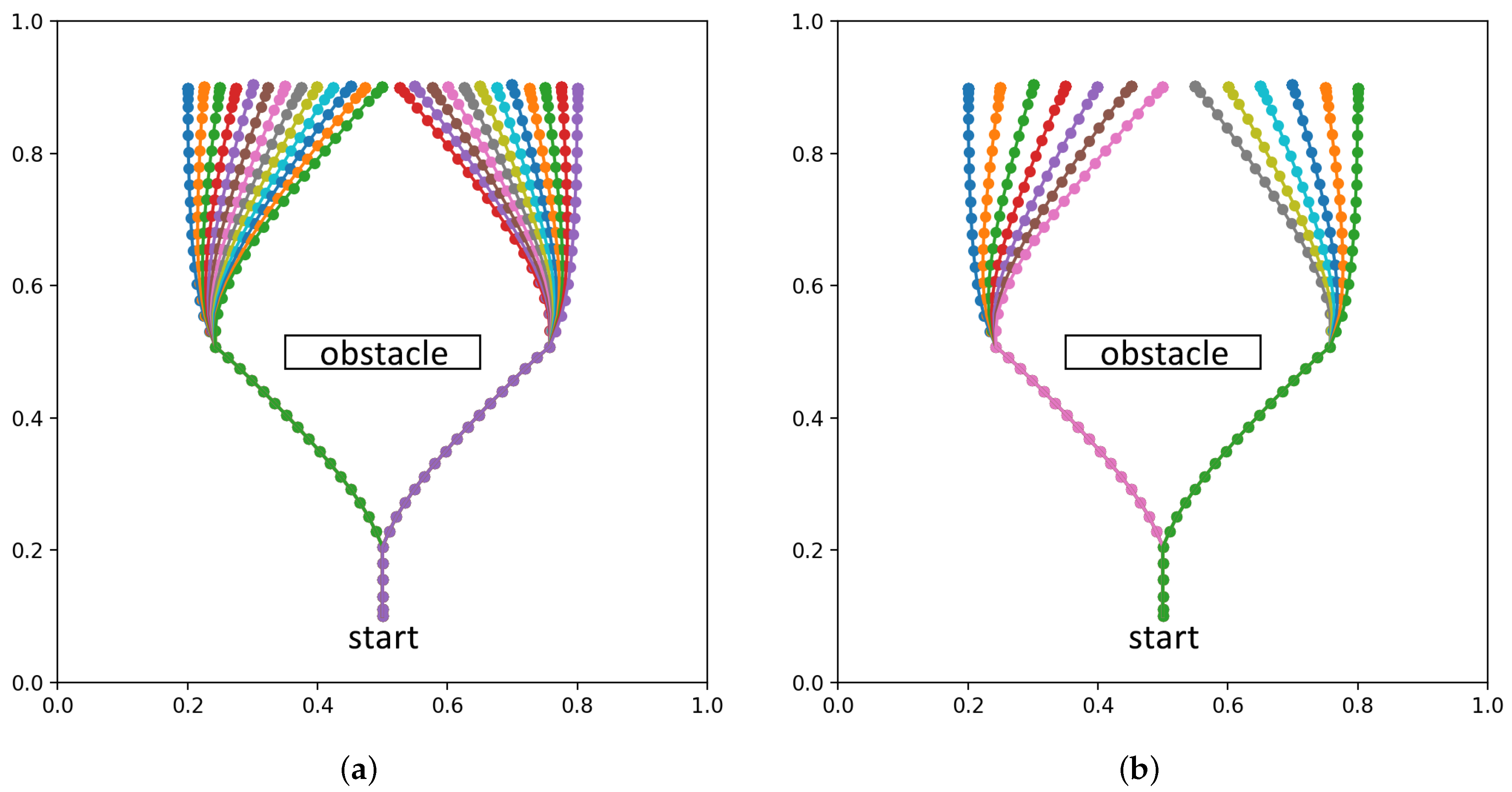 Entropy 24 00469 g007a 550