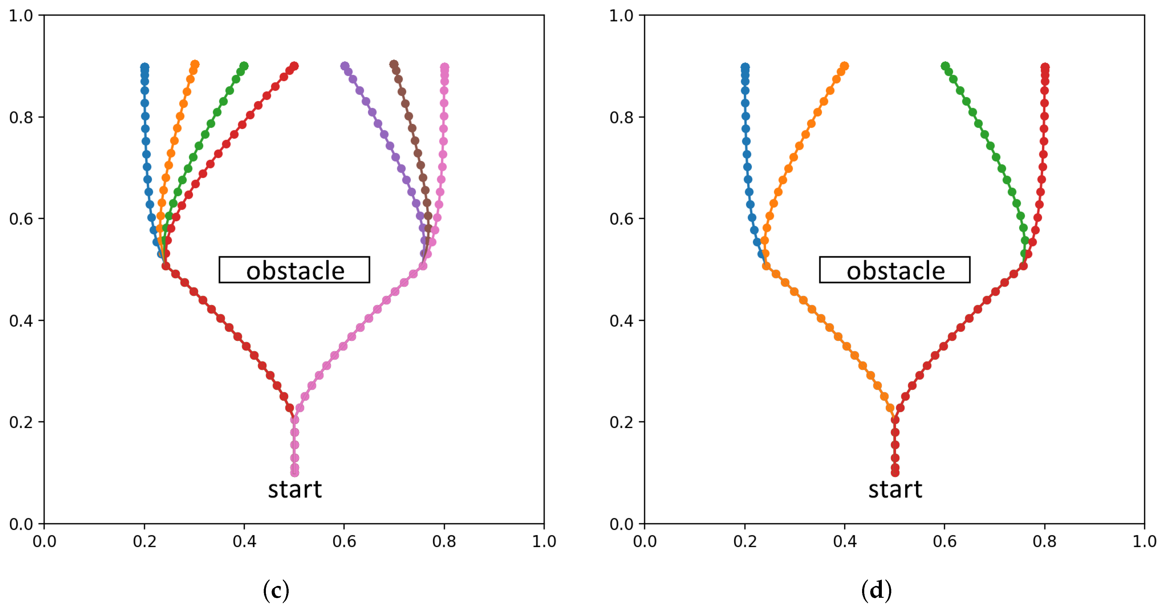 Entropy 24 00469 g007b 550