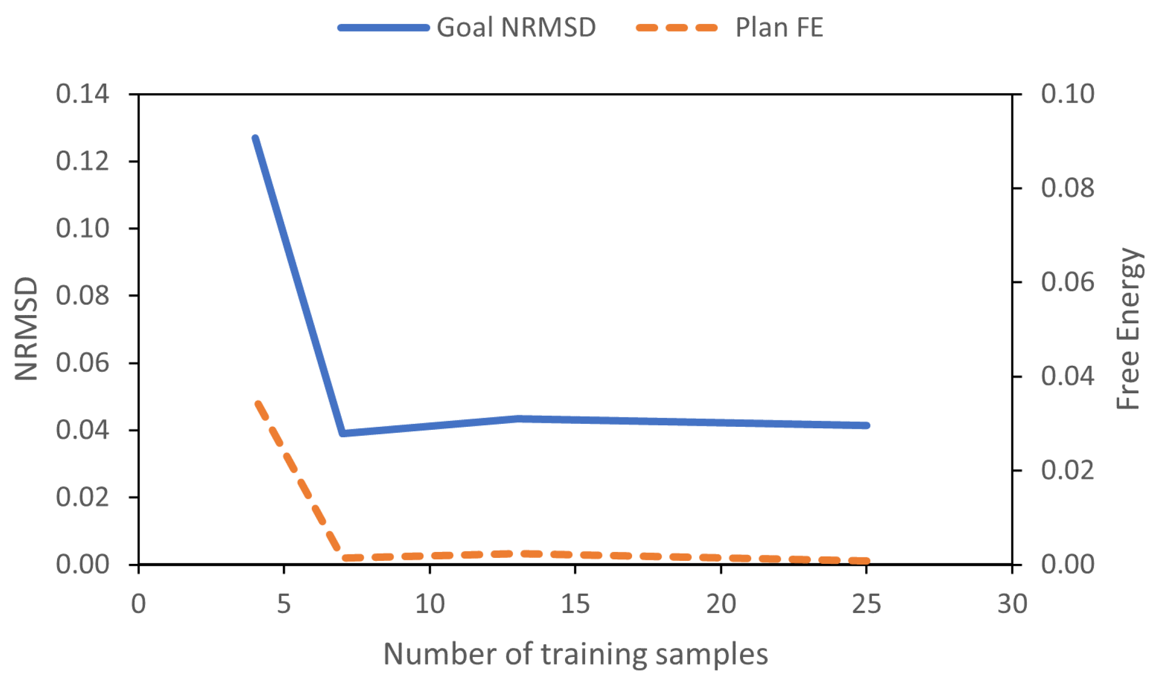 Entropy 24 00469 g008 550