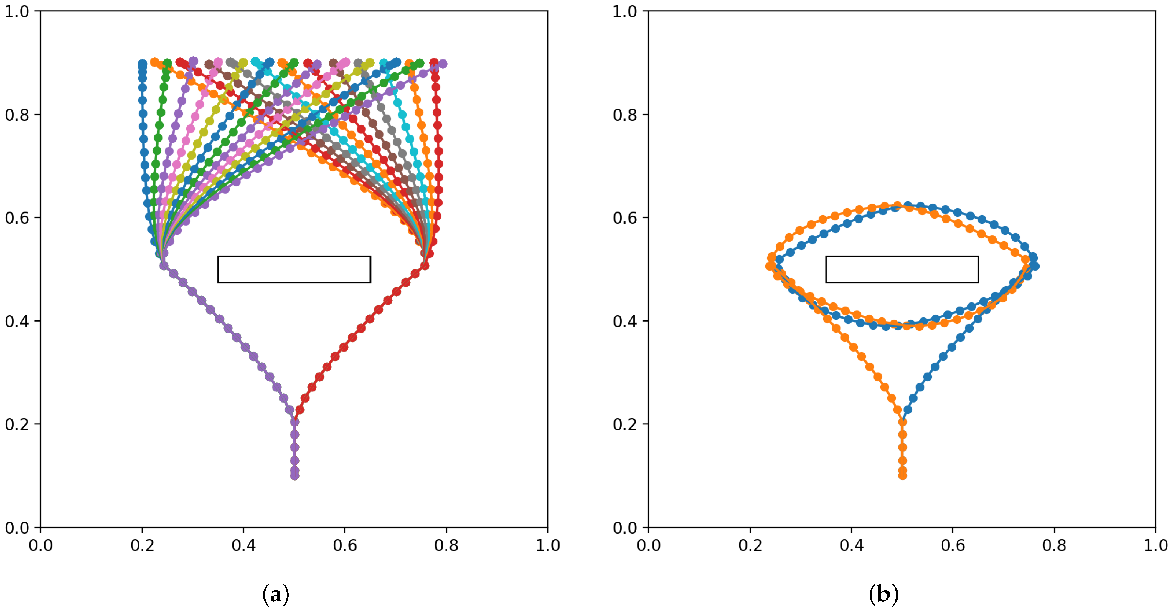 Entropy 24 00469 g009 550