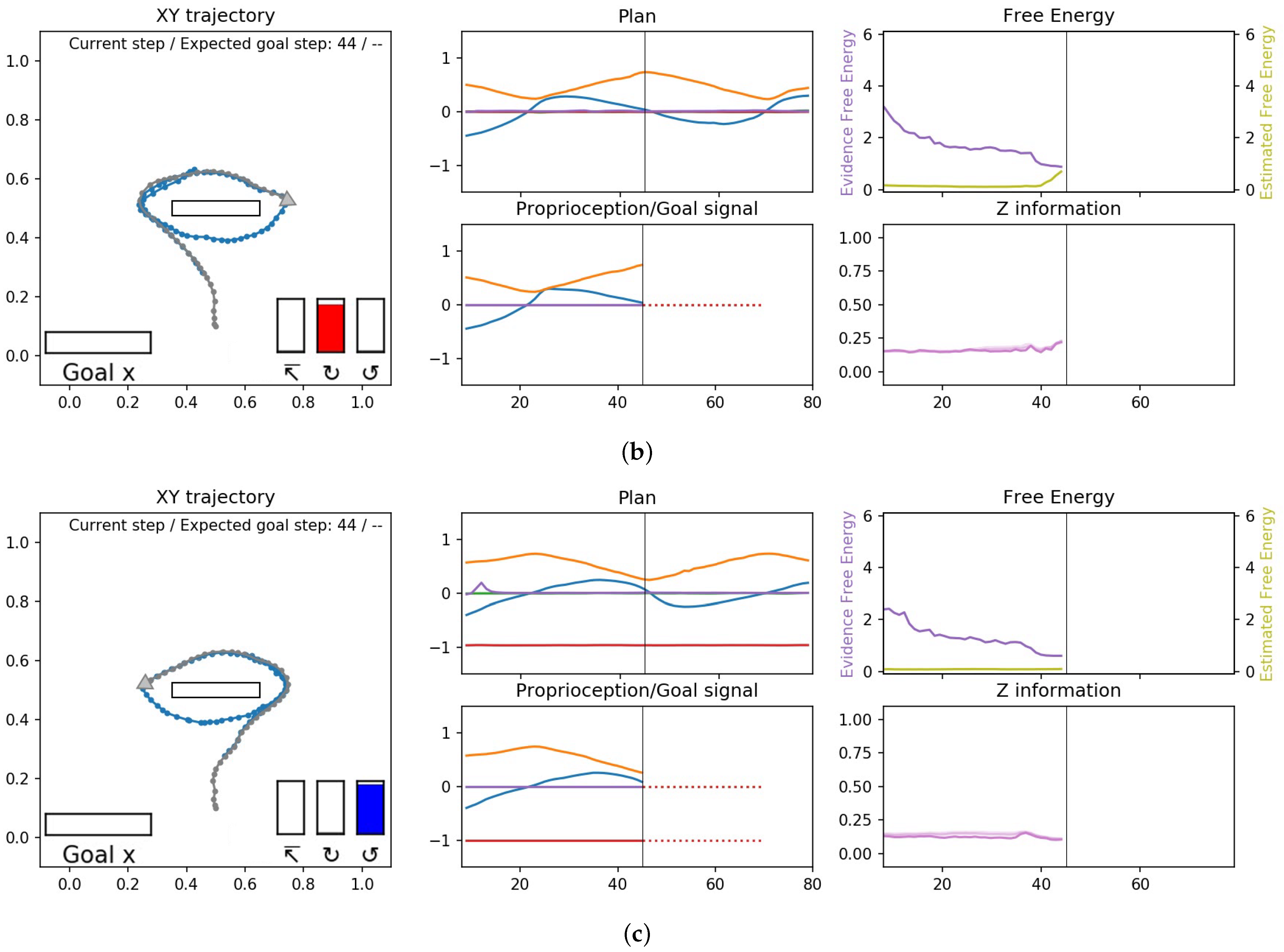 Entropy 24 00469 g010b 550