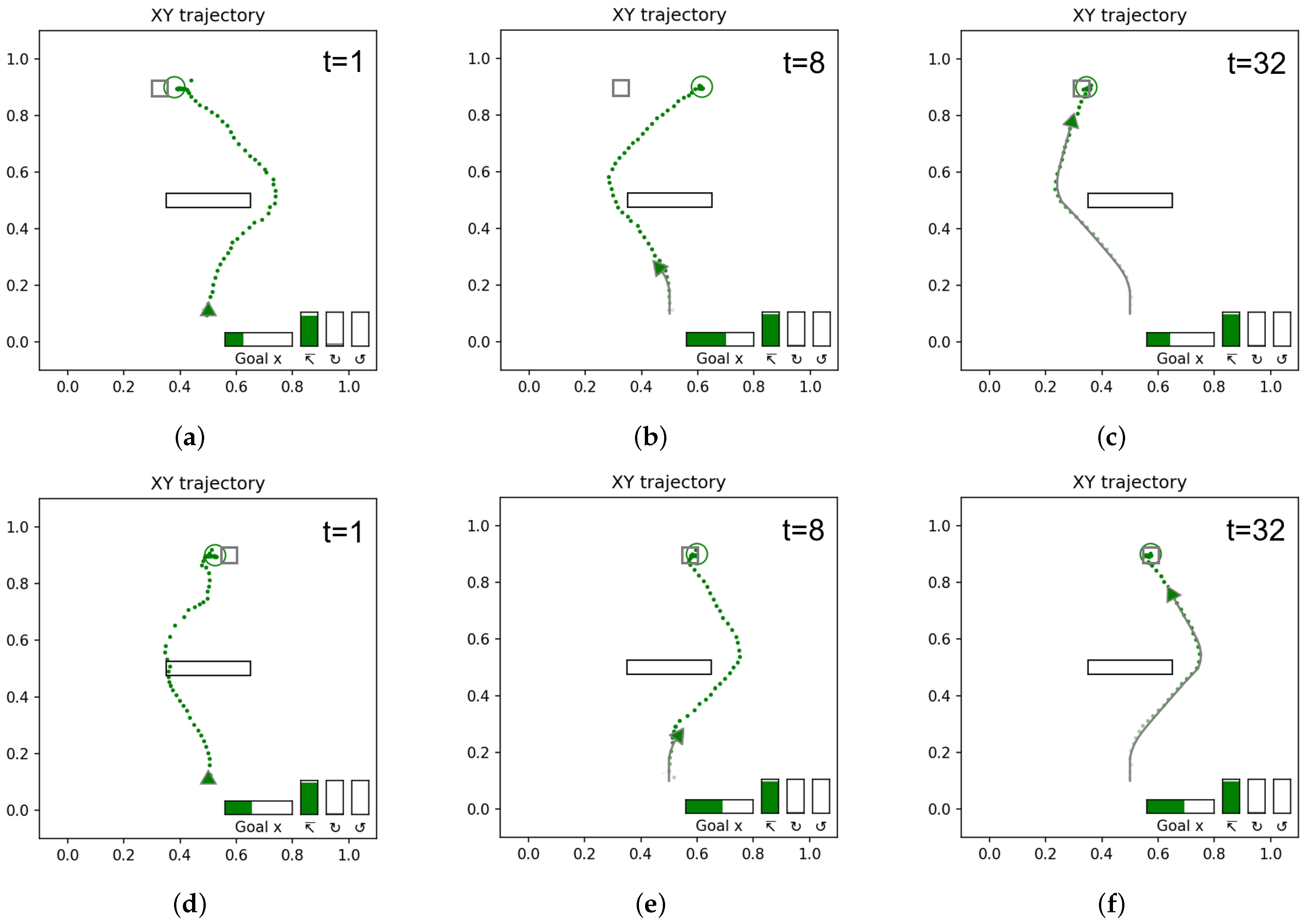 Entropy 24 00469 g012 550