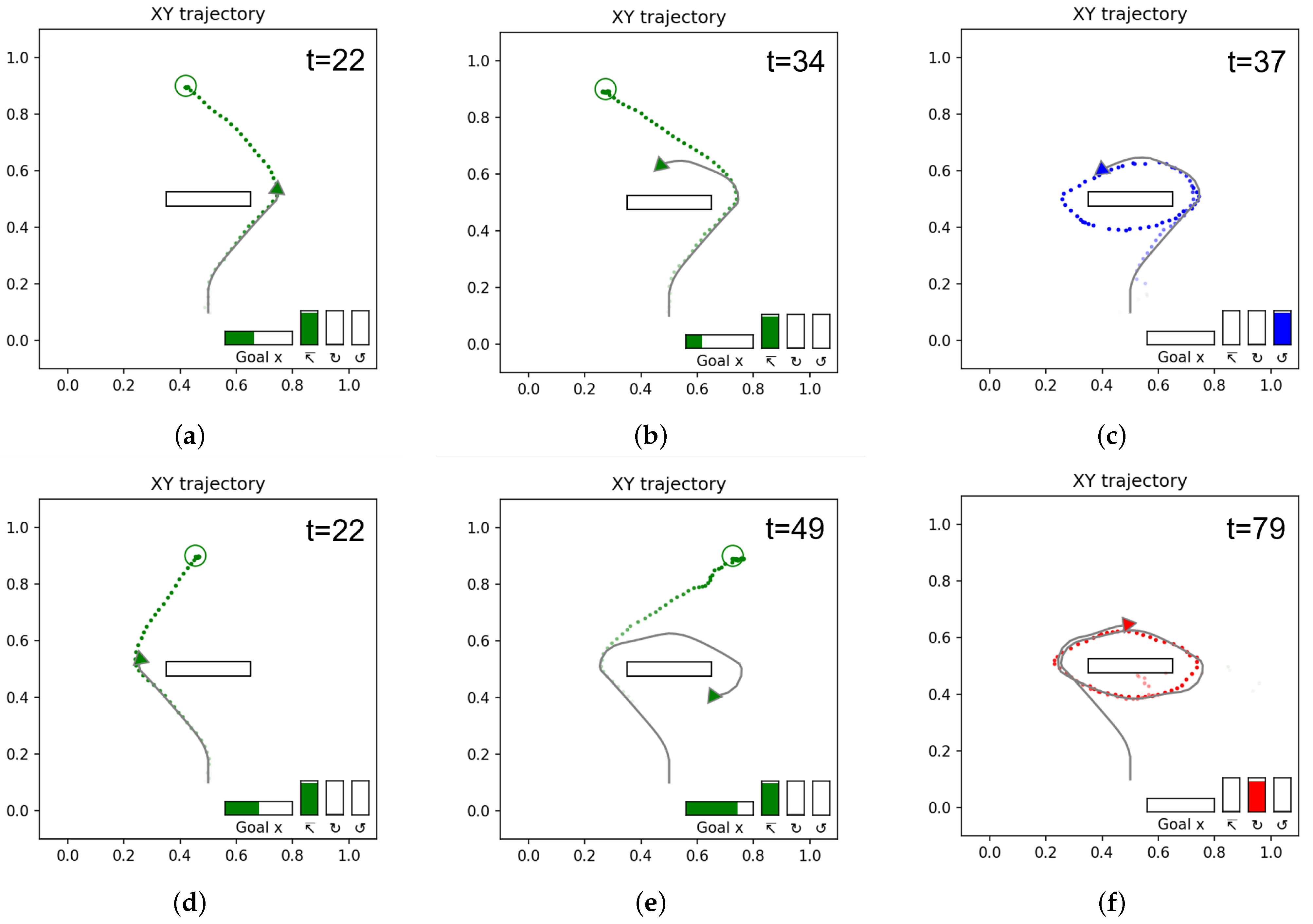Entropy 24 00469 g013 550