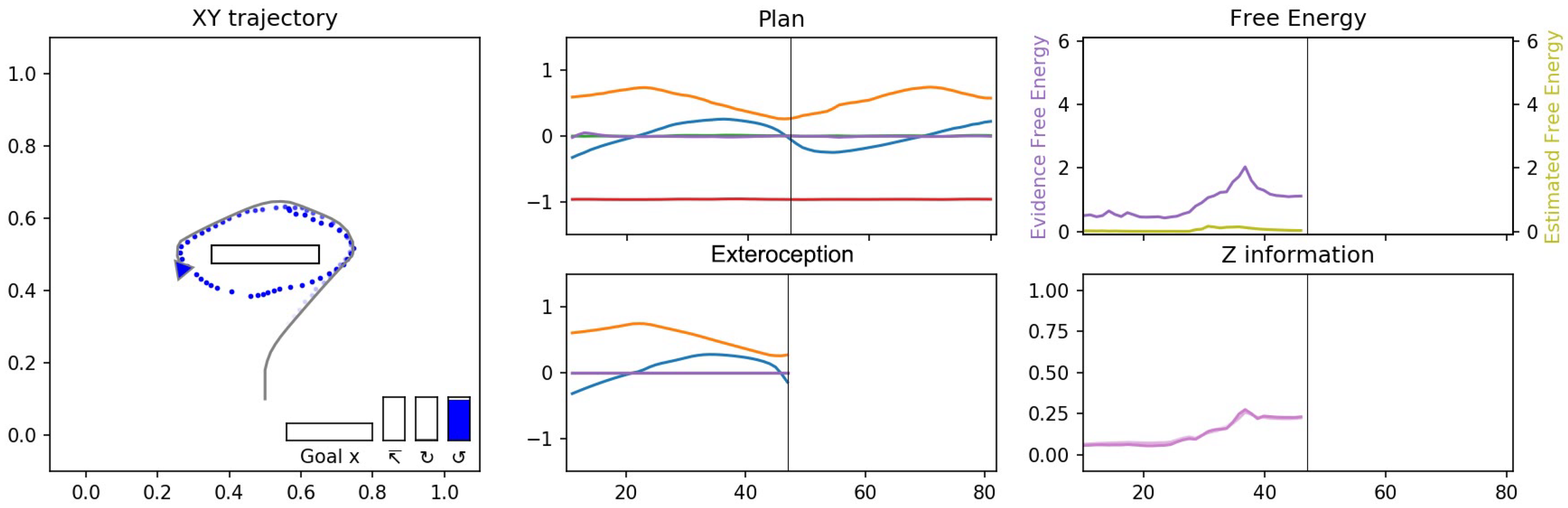 Entropy 24 00469 g014 550