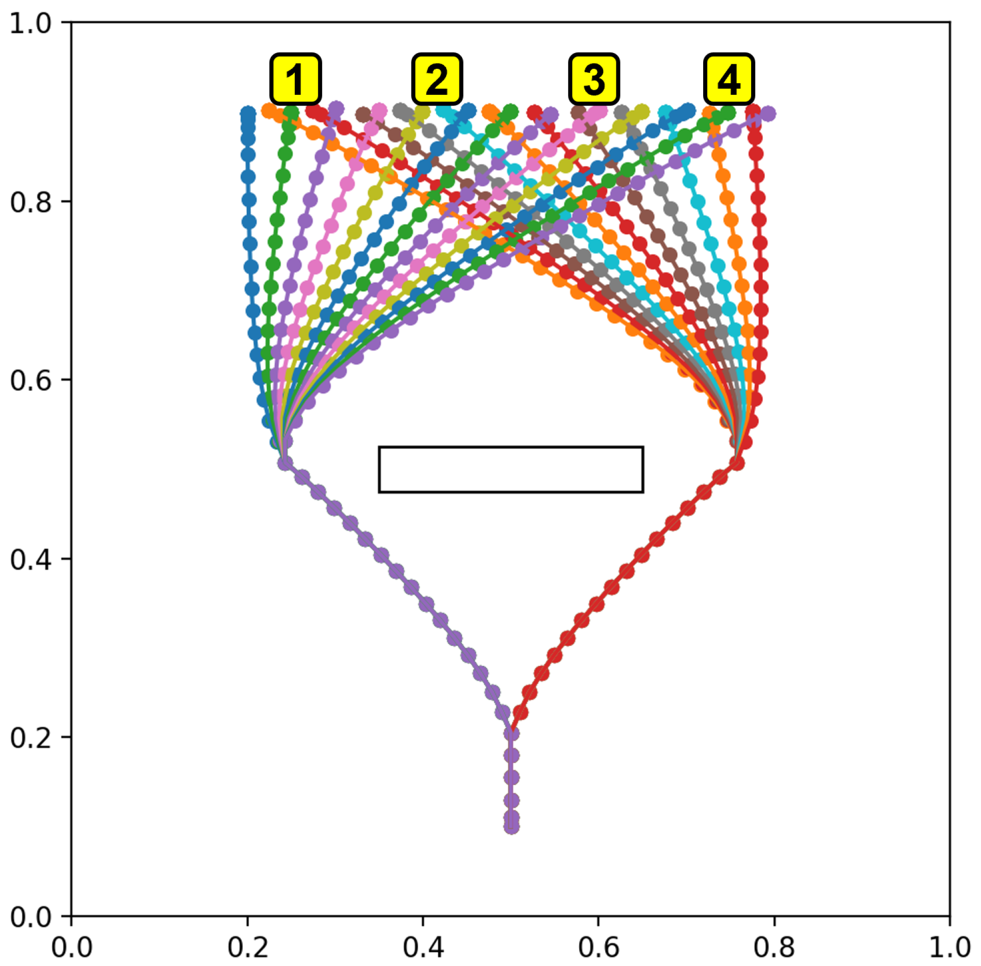 Entropy 24 00469 g016 550