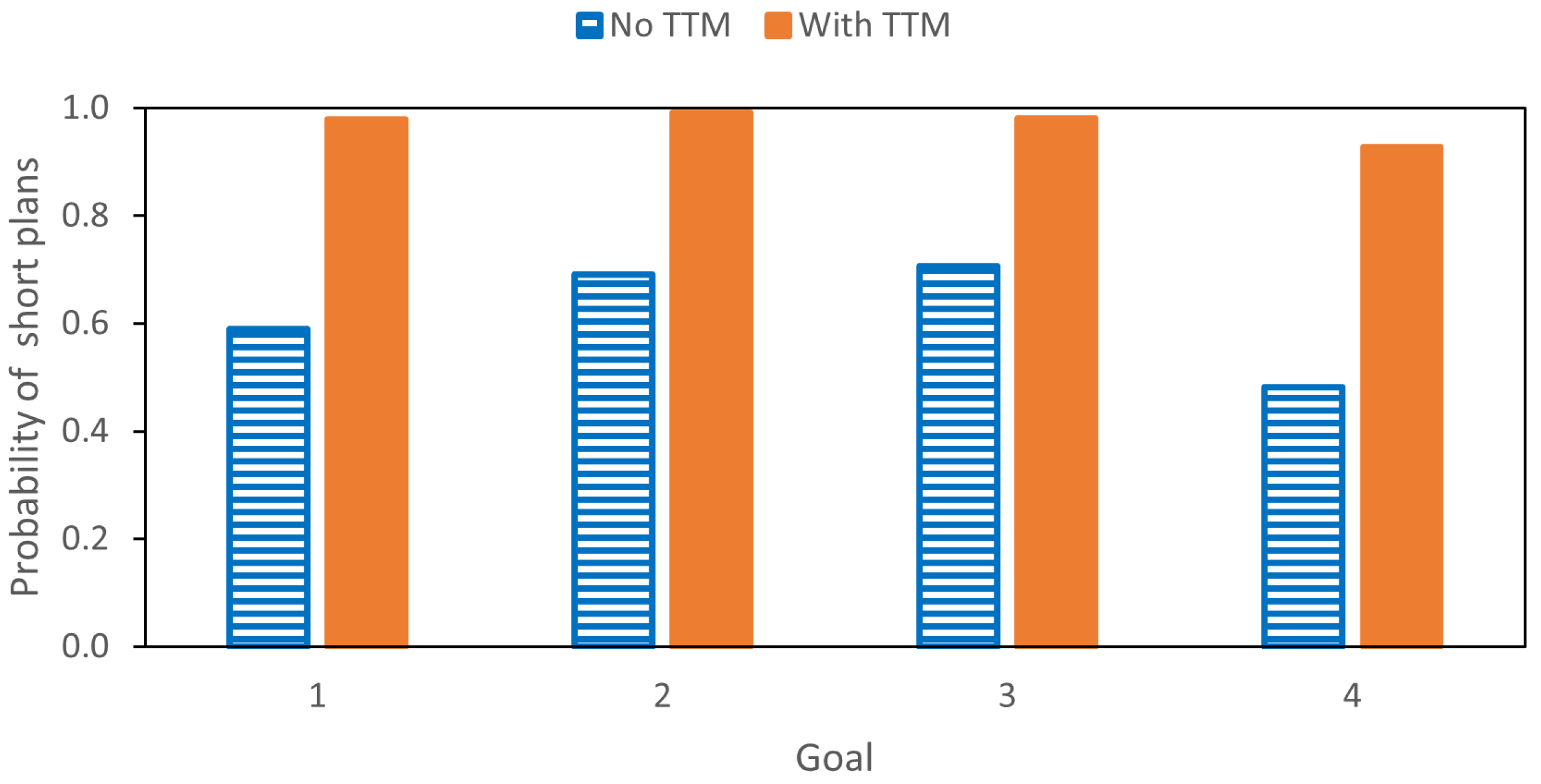 Entropy 24 00469 g017 550
