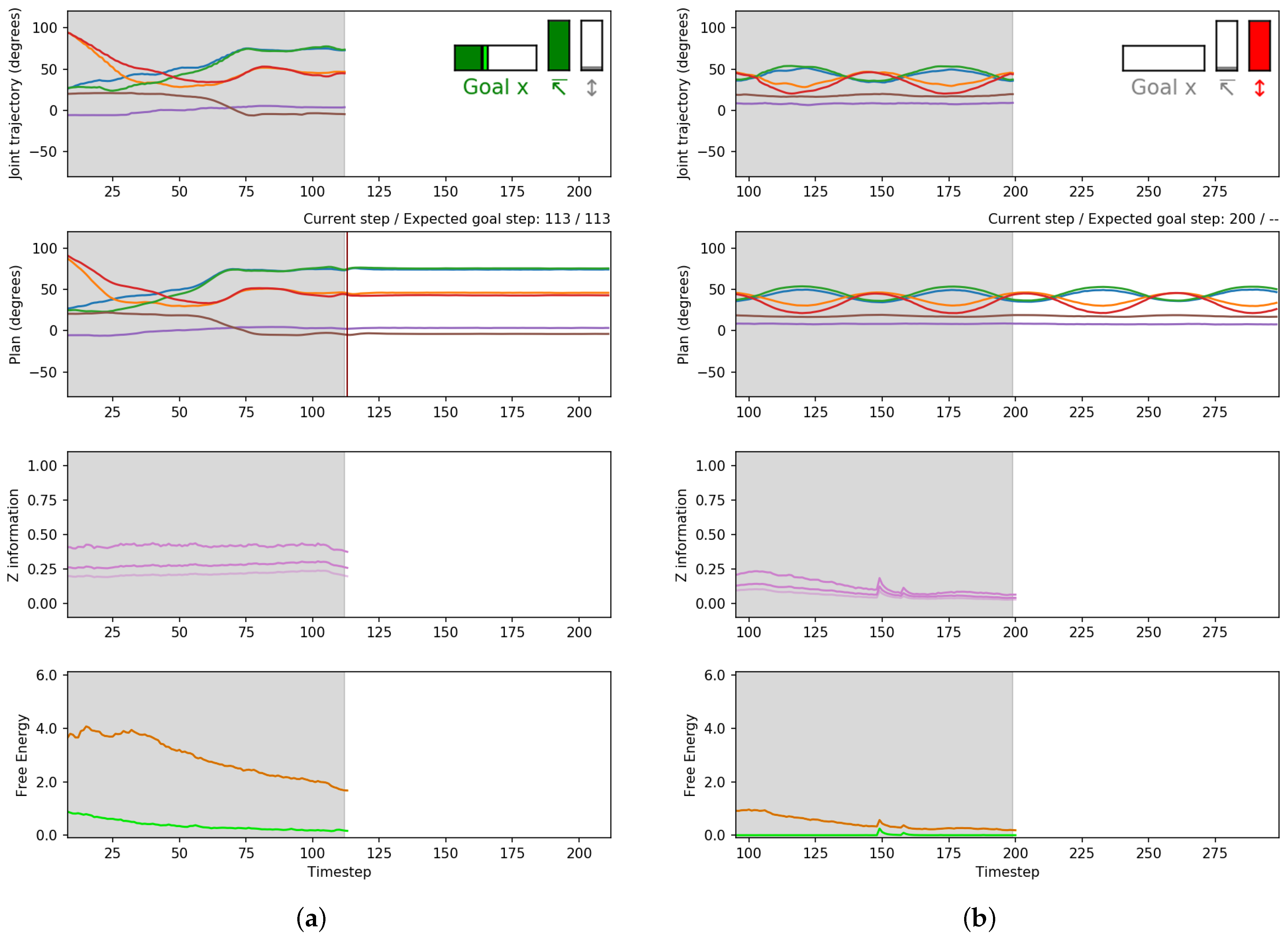 Entropy 24 00469 g019 550