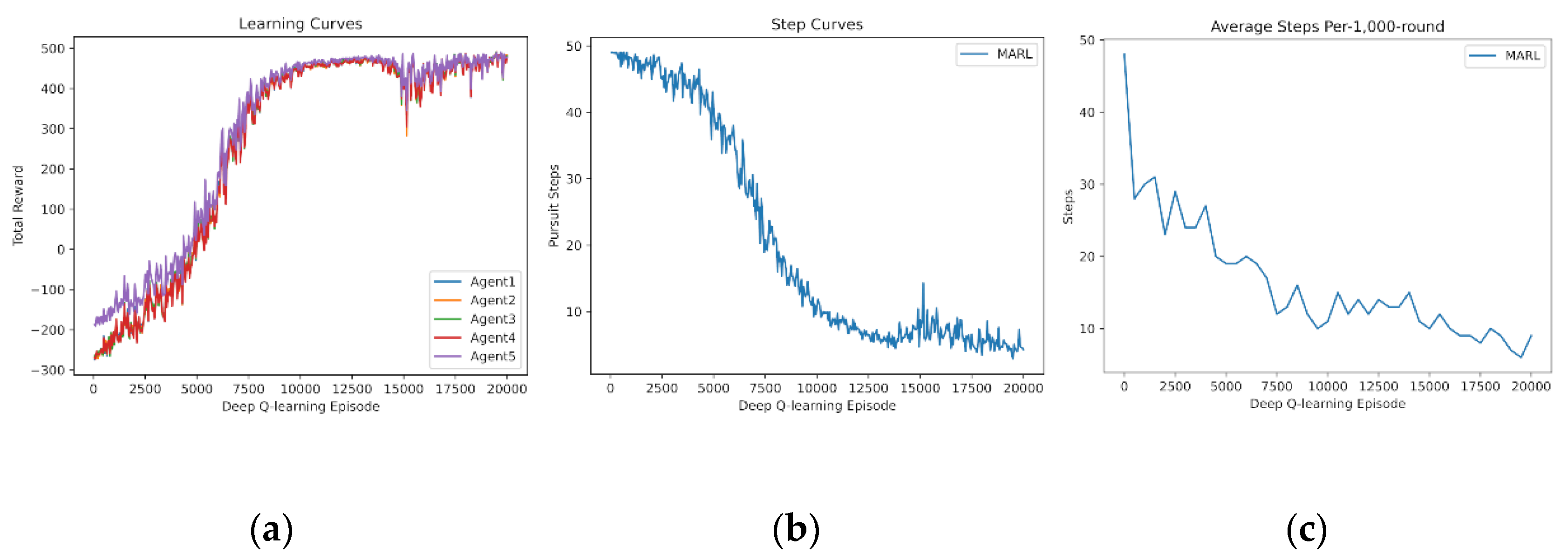 Entropy 24 00470 g008 550