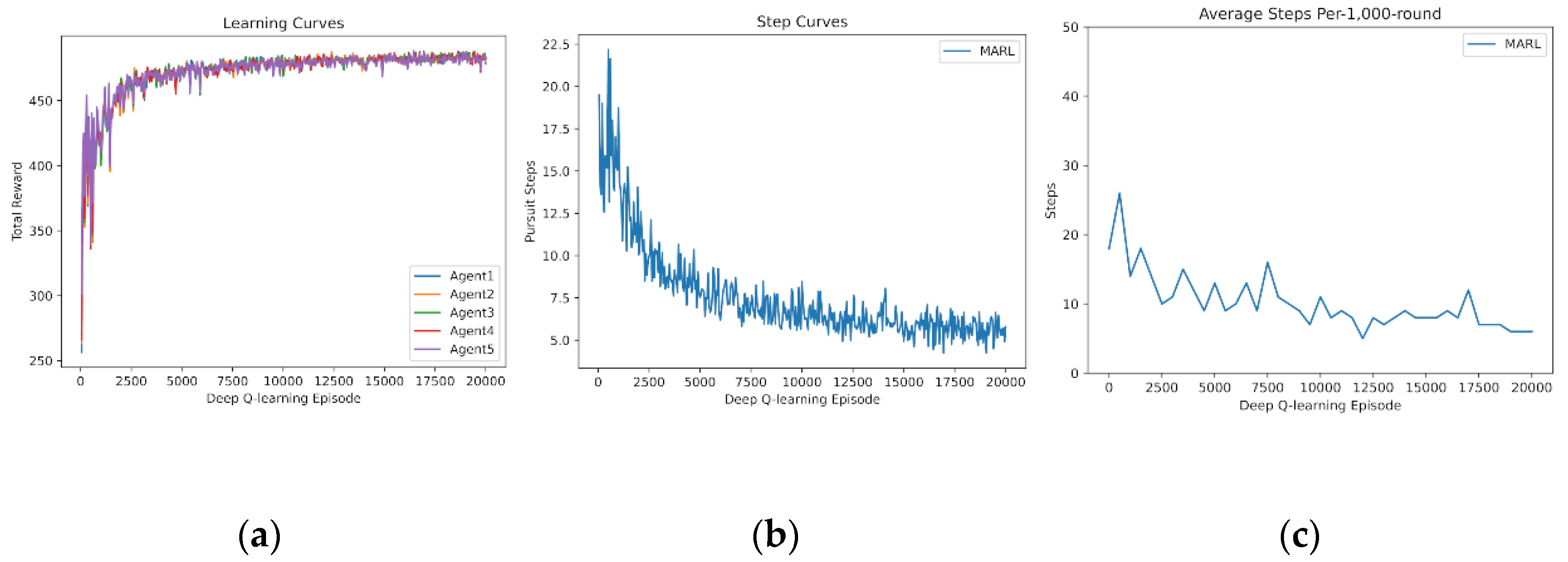 Entropy 24 00470 g009 550