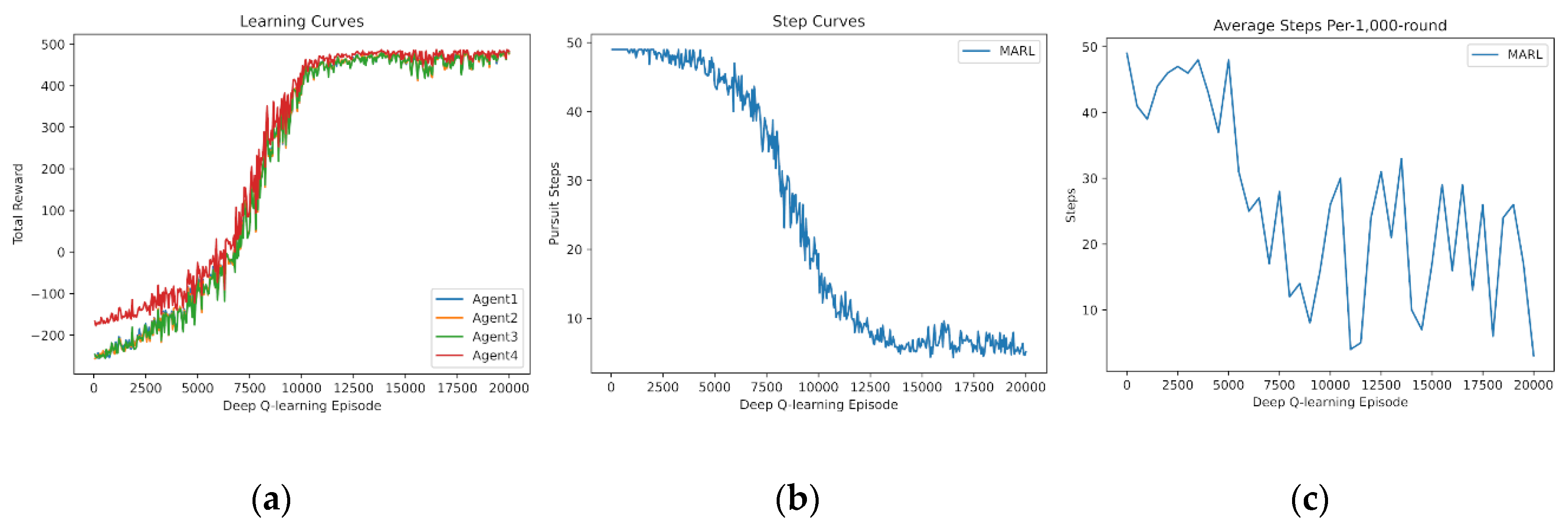 Entropy 24 00470 g010 550