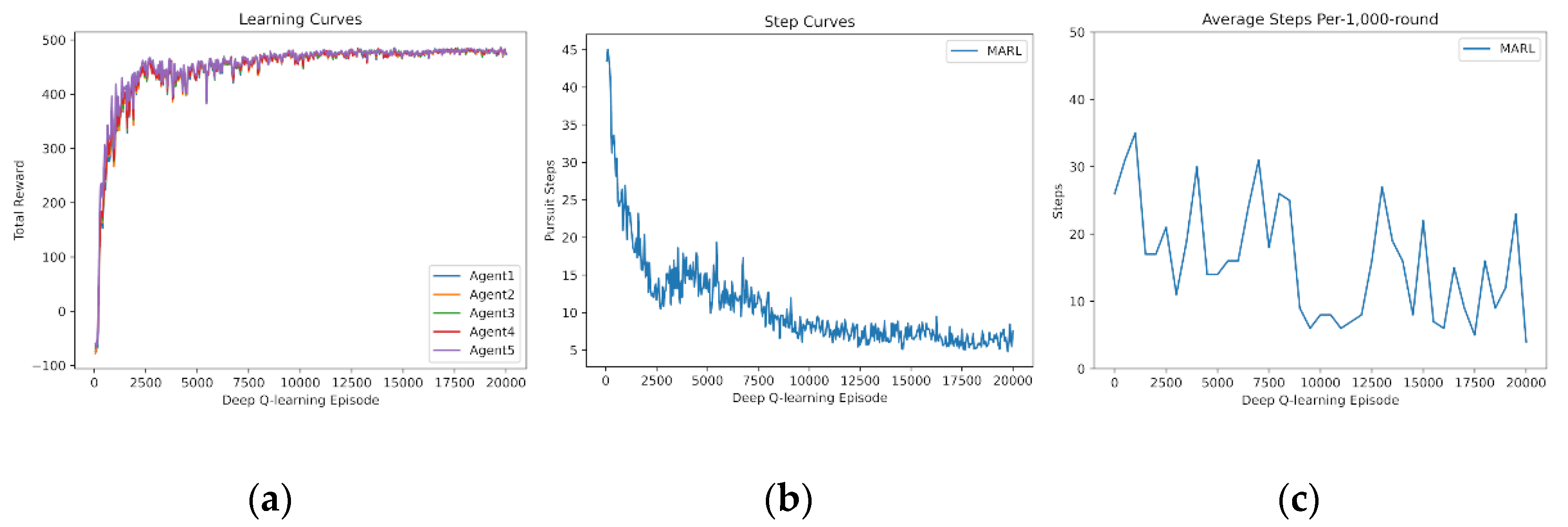 Entropy 24 00470 g012 550