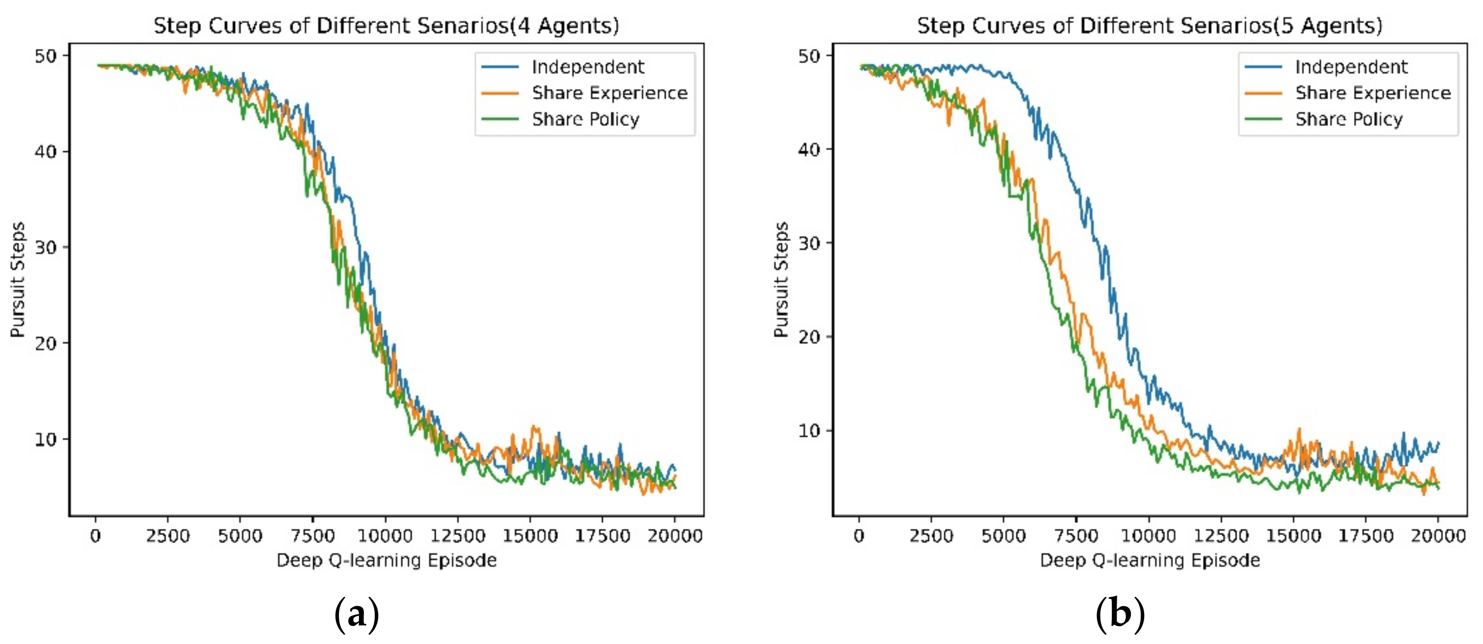 Entropy 24 00470 g013 550