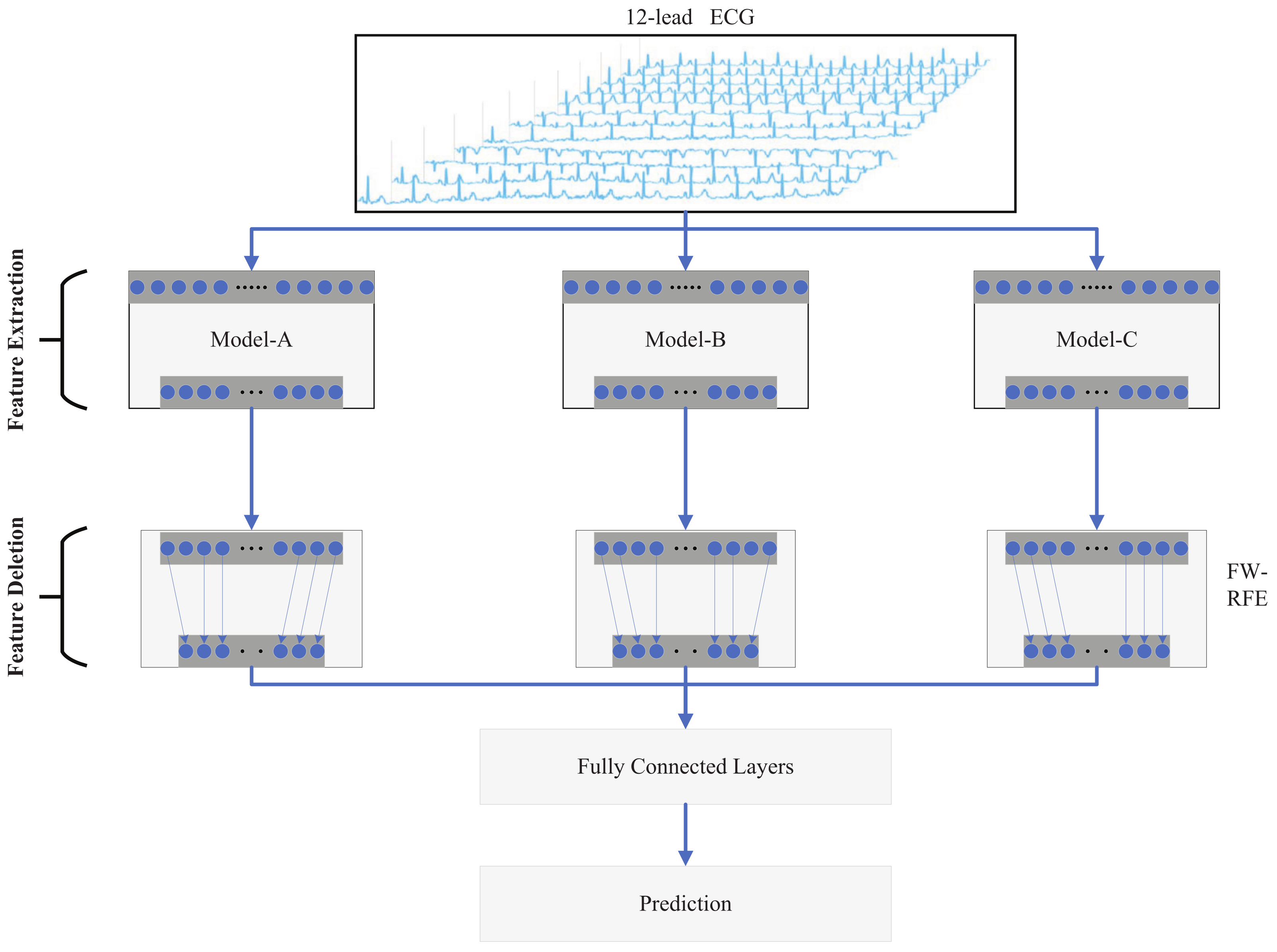Entropy 24 00471 g001 550