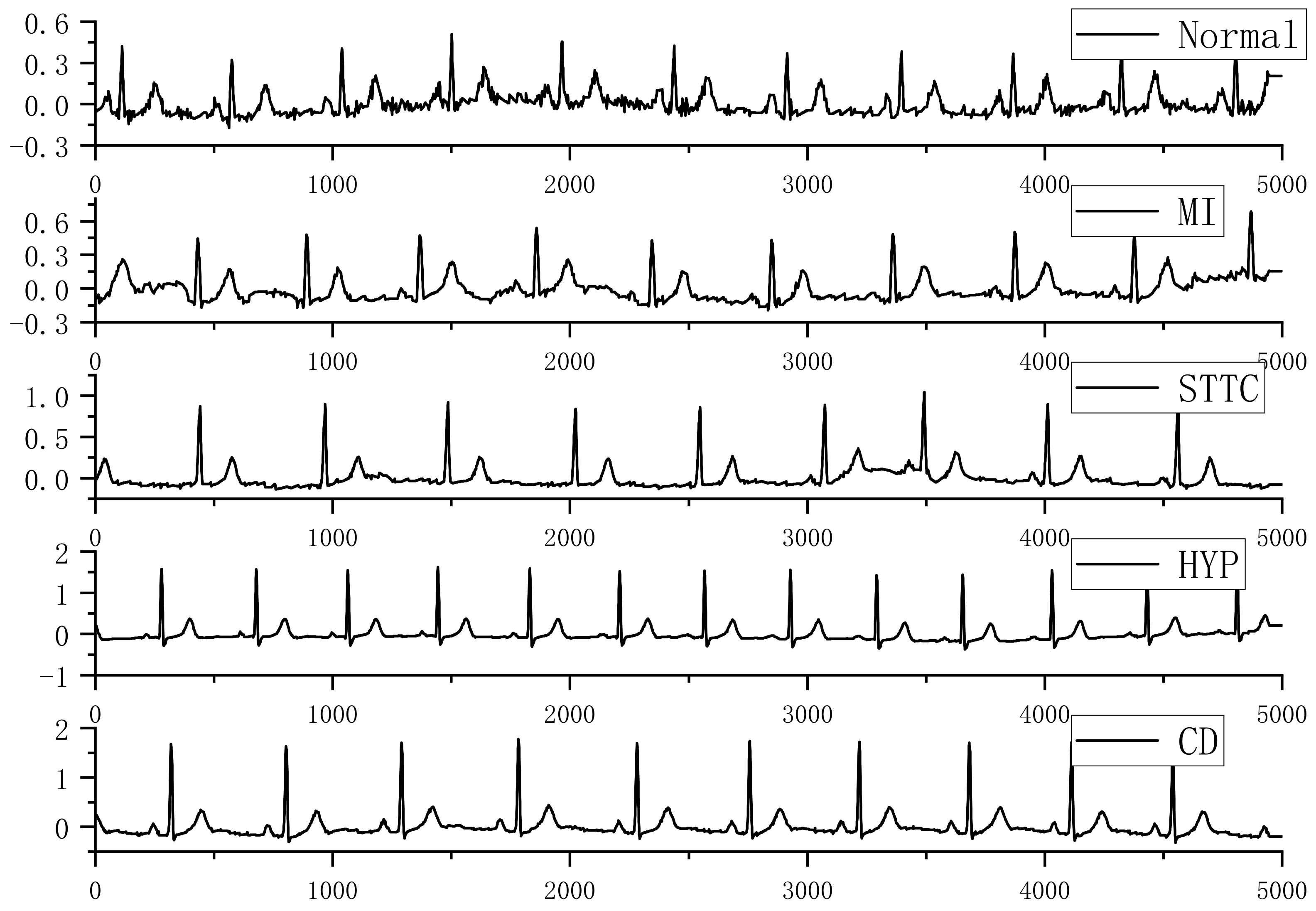 Entropy 24 00471 g002 550