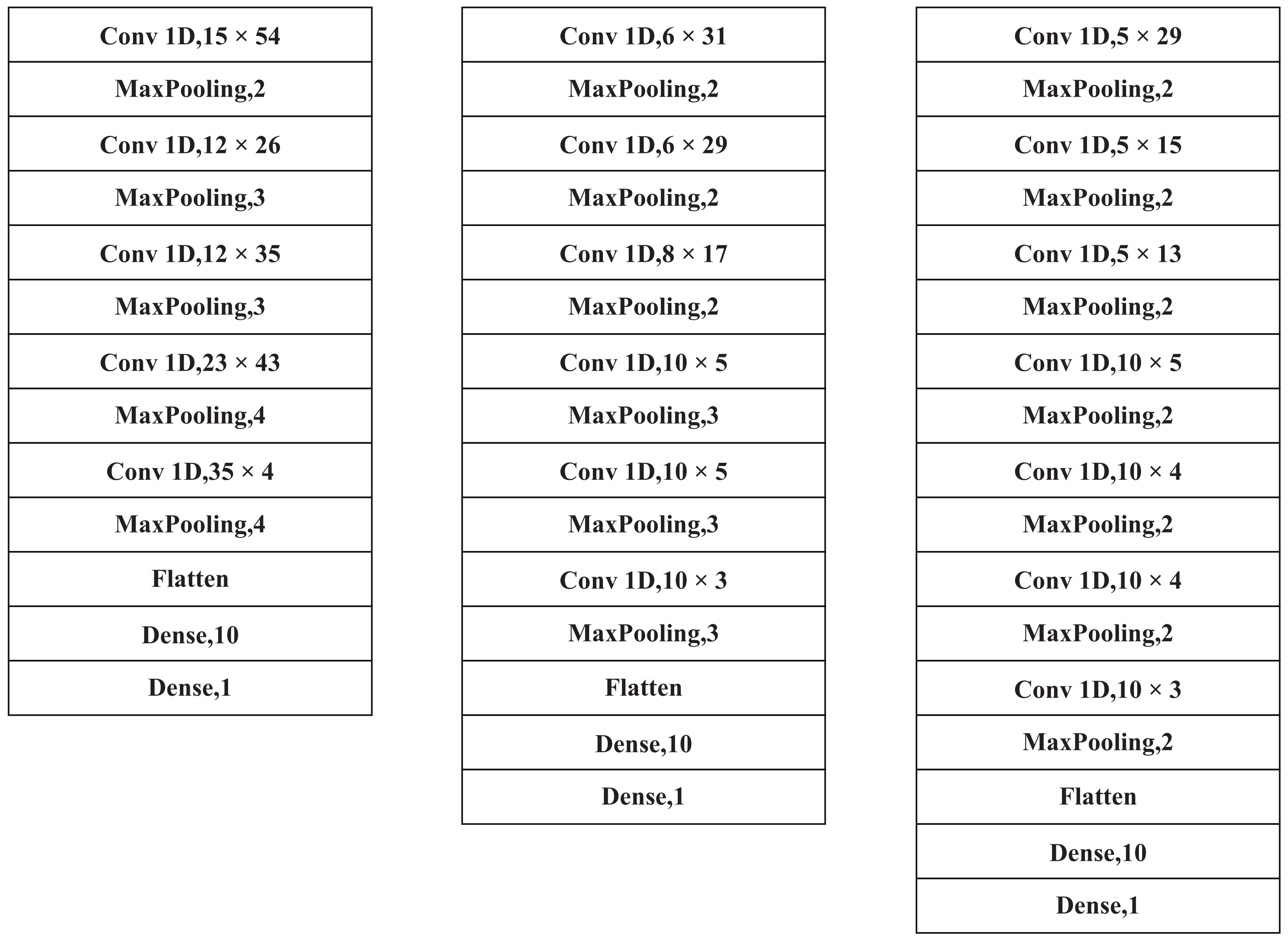 Entropy 24 00471 g003 550