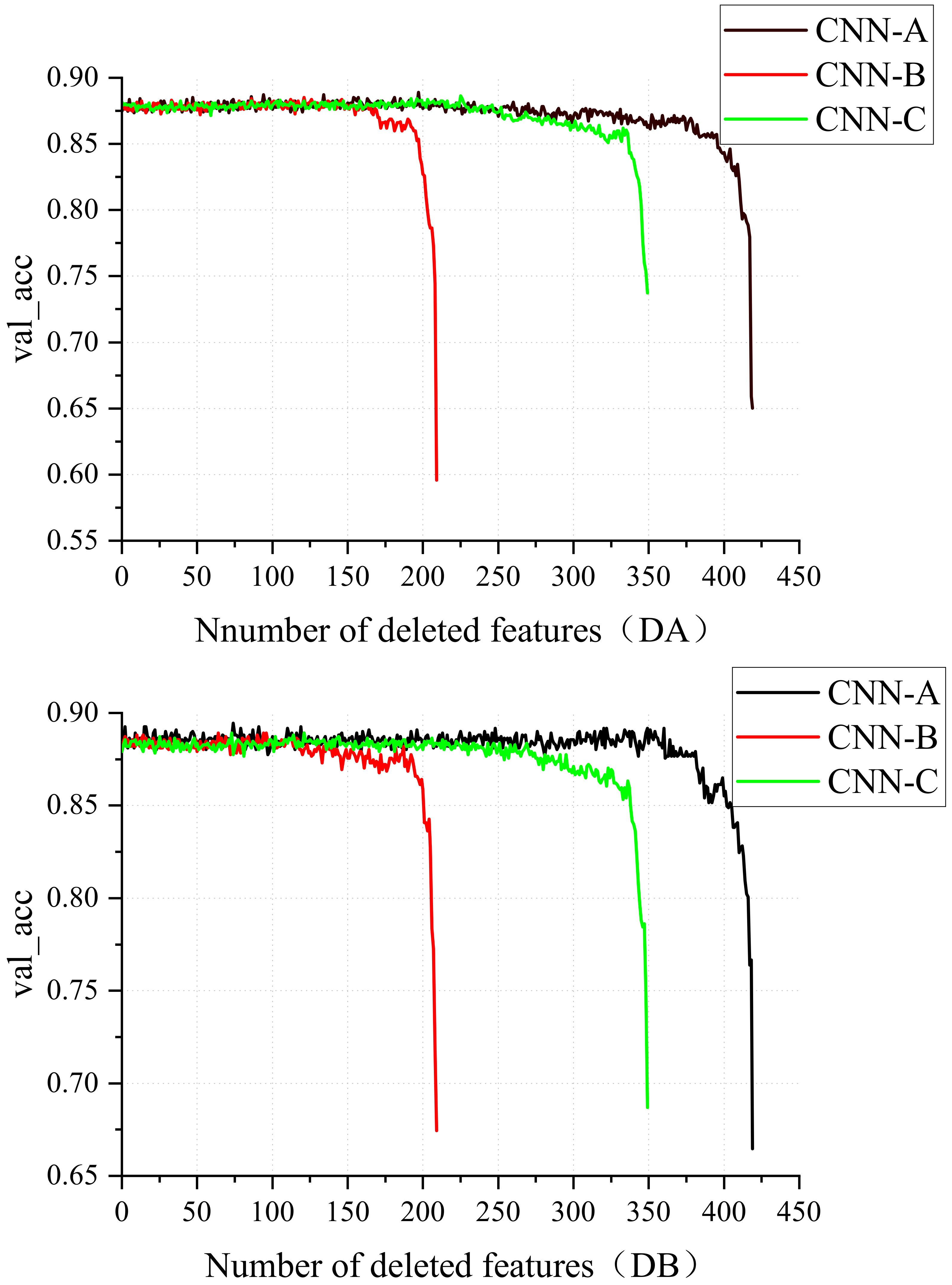 Entropy 24 00471 g004 550