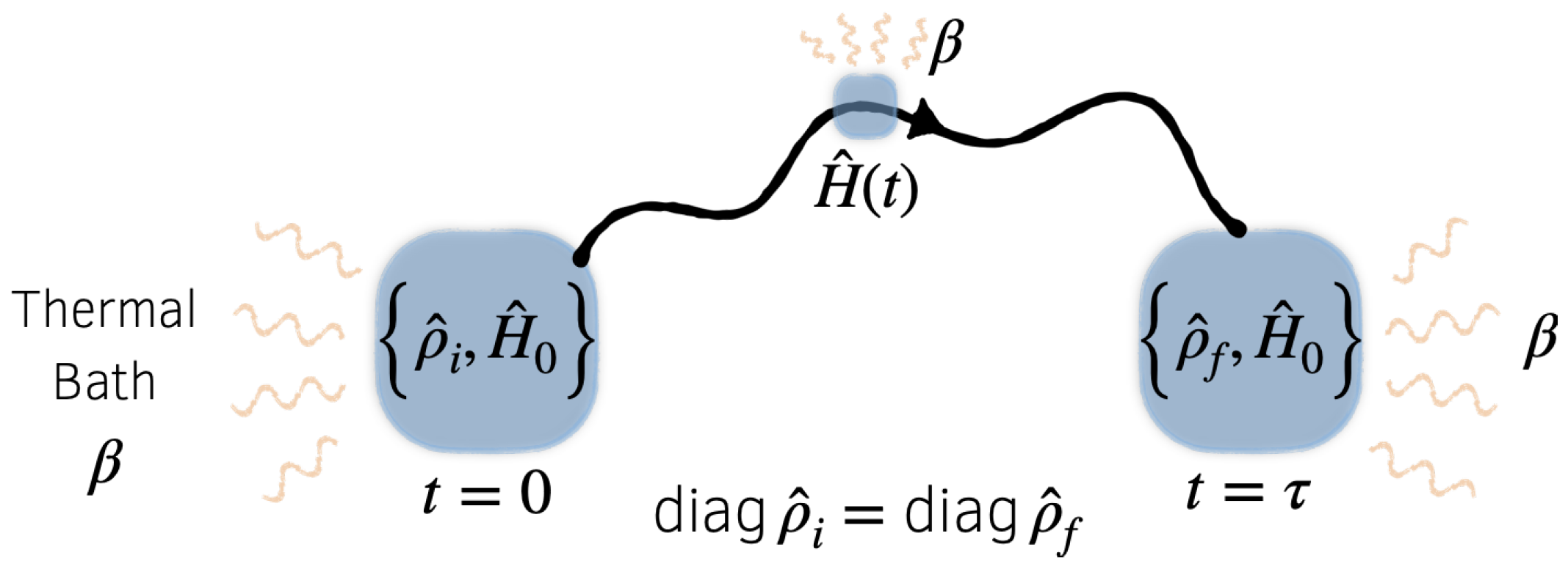 Entropy 24 00474 g001 550
